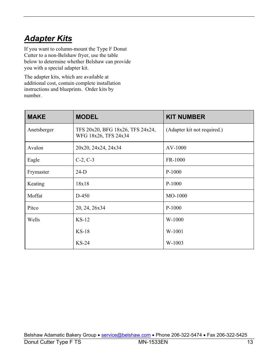 Adapter kits | Belshaw Adamatic Type F Cake Donut Depositor User Manual | Page 28 / 45