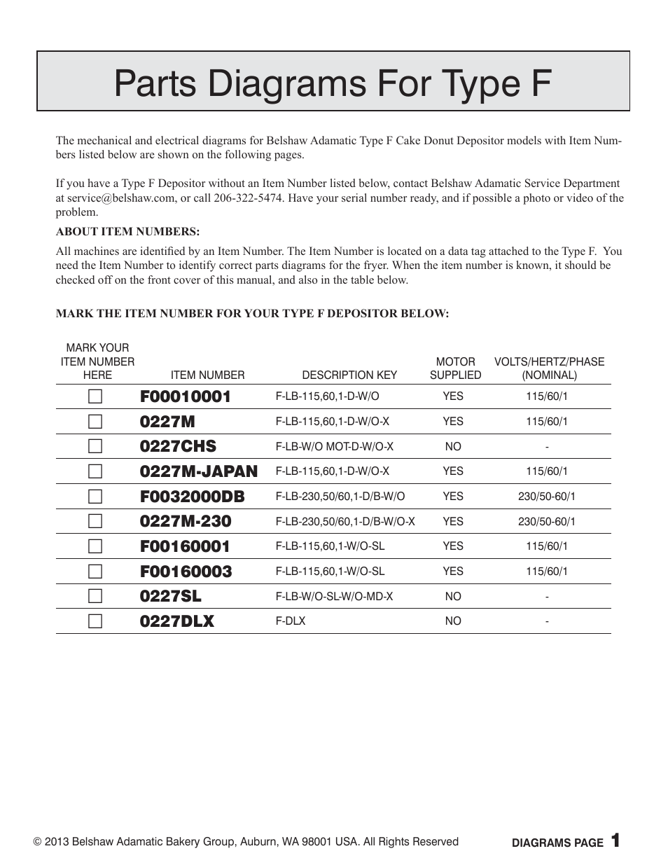 Parts diagrams for type f, 0227m, 0227chs | 0227m-japan, 0227sl, 0227dlx | Belshaw Adamatic Type F Cake Donut Depositor User Manual | Page 36 / 45