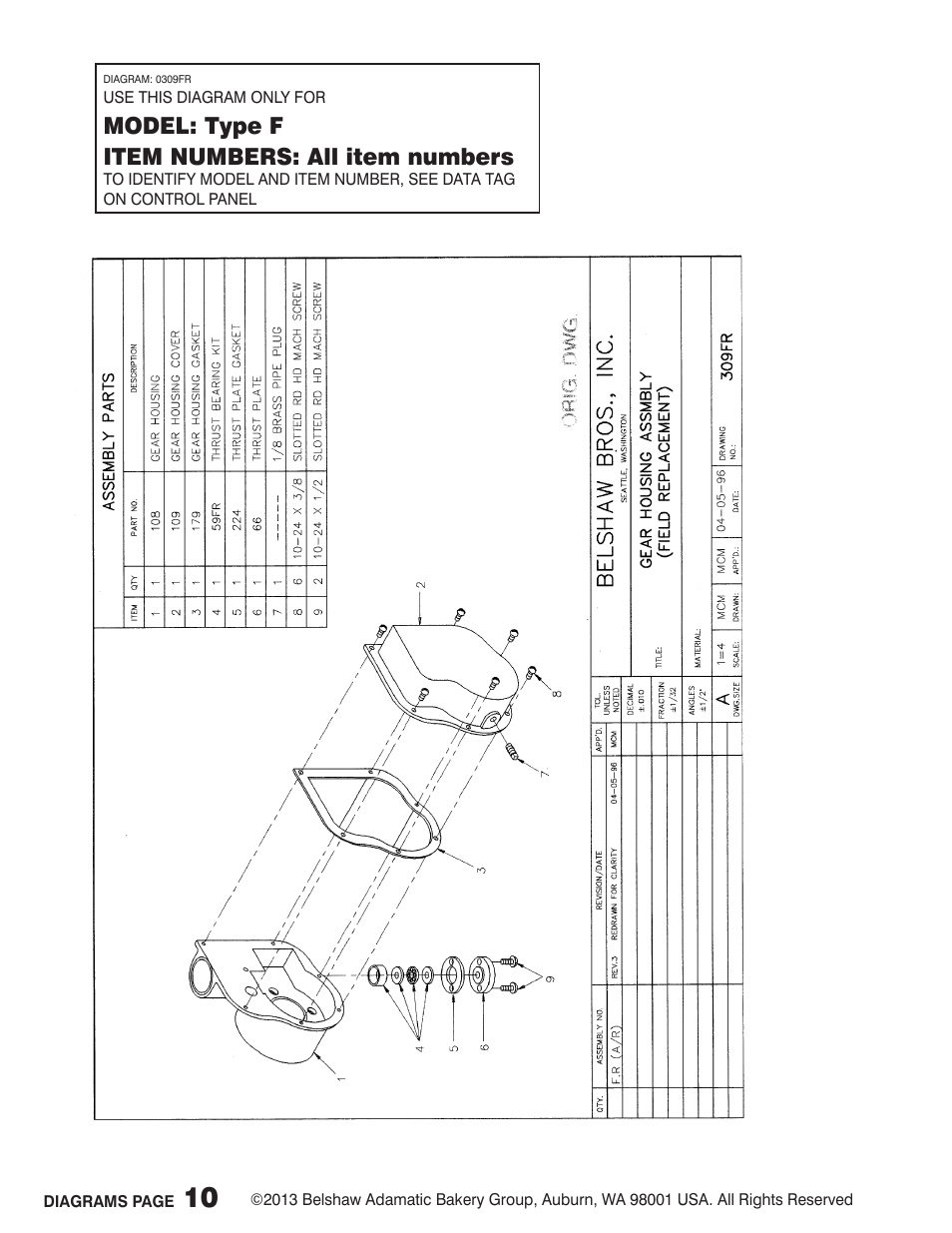 Model: type f item numbers: all item numbers | Belshaw Adamatic Type F Cake Donut Depositor User Manual | Page 42 / 45