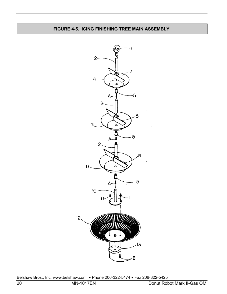 Belshaw Adamatic Mark II-Gas Donut Robot User Manual | Page 26 / 63