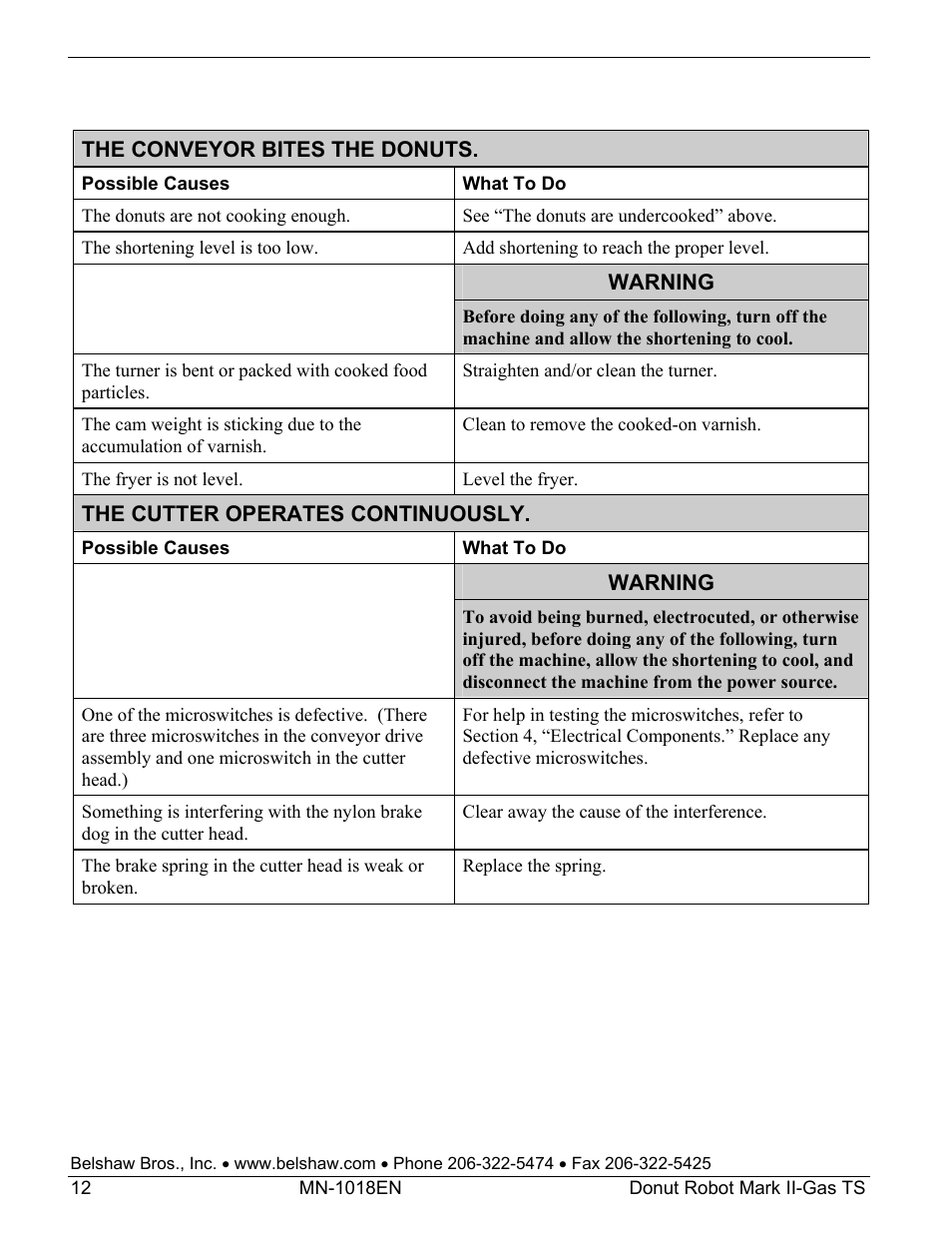 Belshaw Adamatic Mark II-Gas Donut Robot User Manual | Page 52 / 63