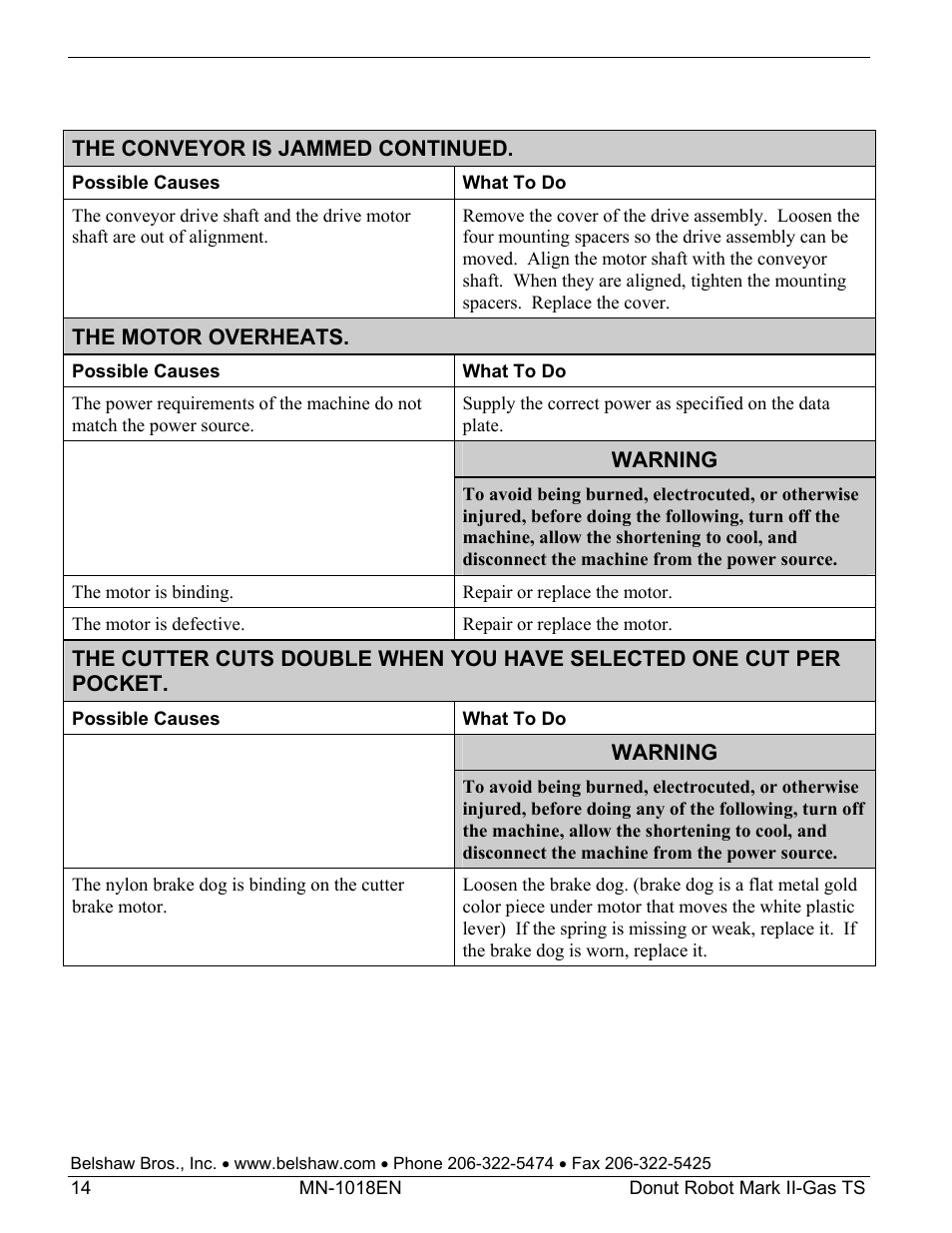 Belshaw Adamatic Mark II-Gas Donut Robot User Manual | Page 54 / 63