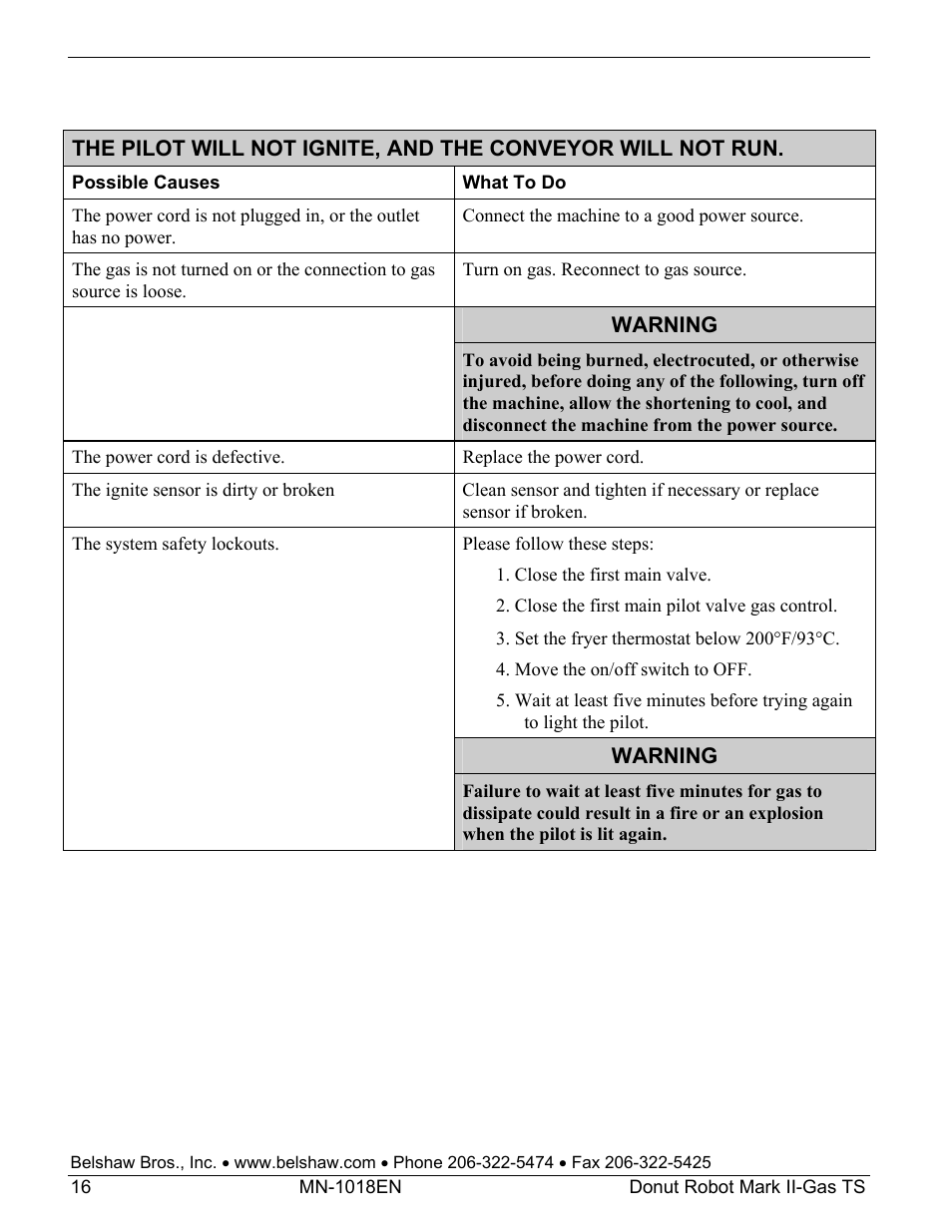 Belshaw Adamatic Mark II-Gas Donut Robot User Manual | Page 56 / 63