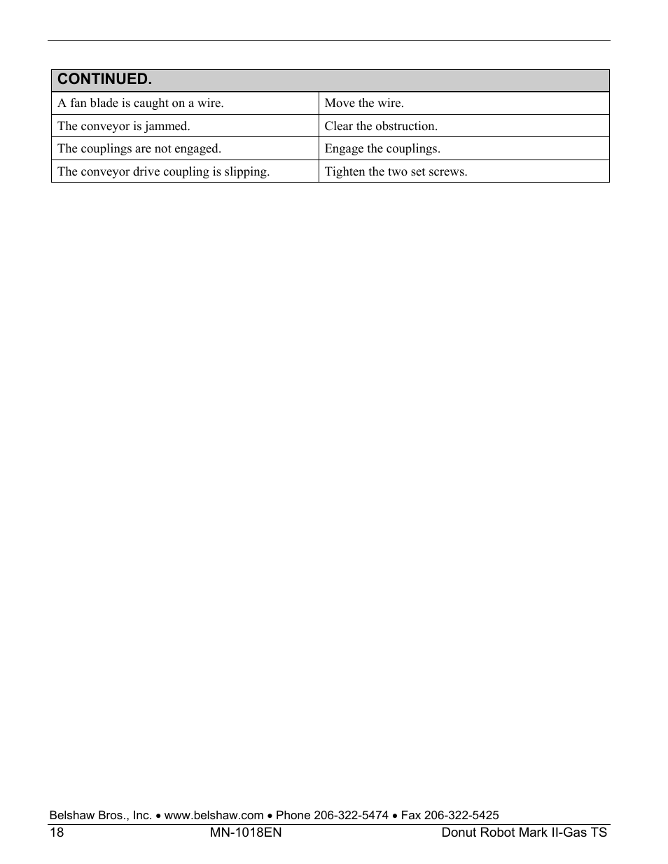 Belshaw Adamatic Mark II-Gas Donut Robot User Manual | Page 58 / 63