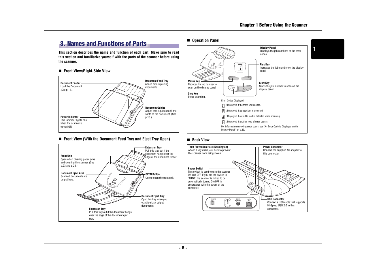 Names and functions of parts | Canon IMAGE FORMULA DR-3010C User Manual | Page 11 / 52