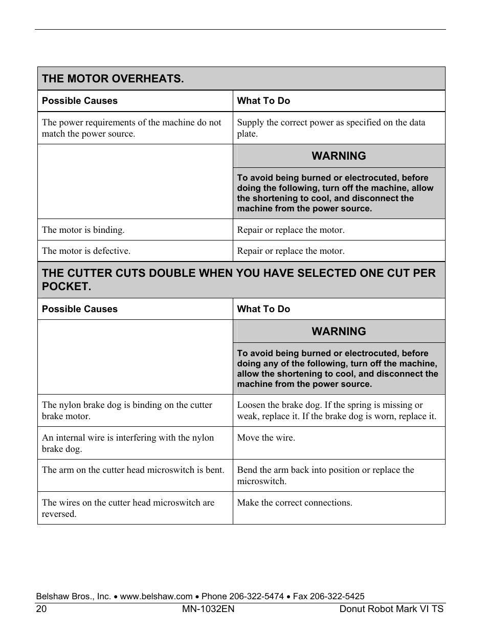 Belshaw Adamatic Mark VI Donut Robot User Manual | Page 56 / 66