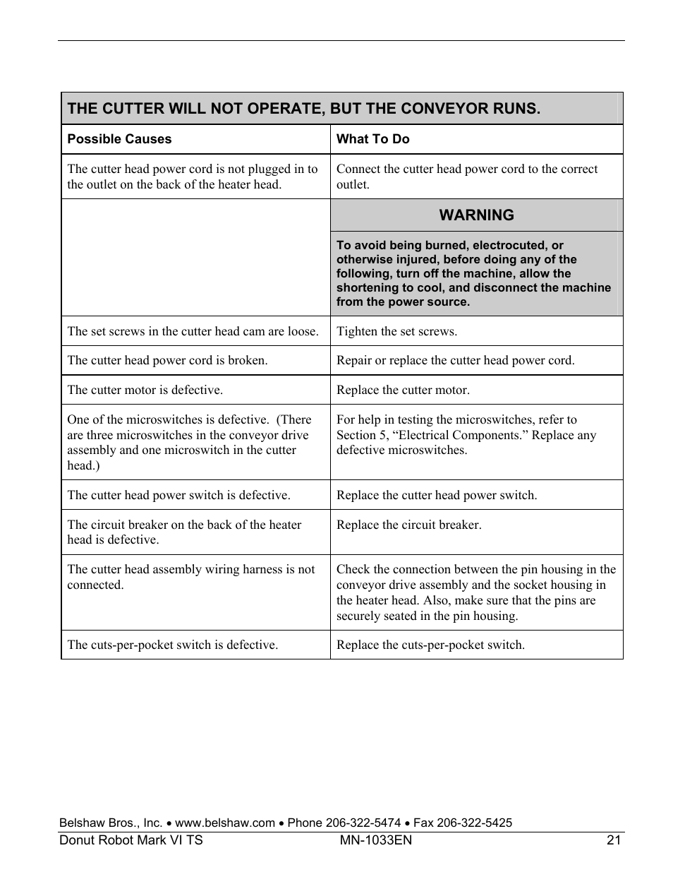 Belshaw Adamatic Mark VI Donut Robot User Manual | Page 57 / 66
