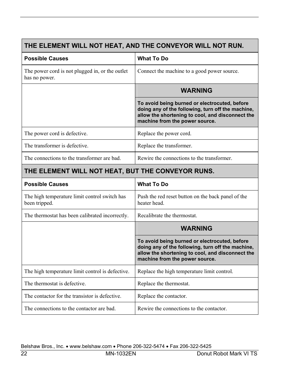 Belshaw Adamatic Mark VI Donut Robot User Manual | Page 58 / 66
