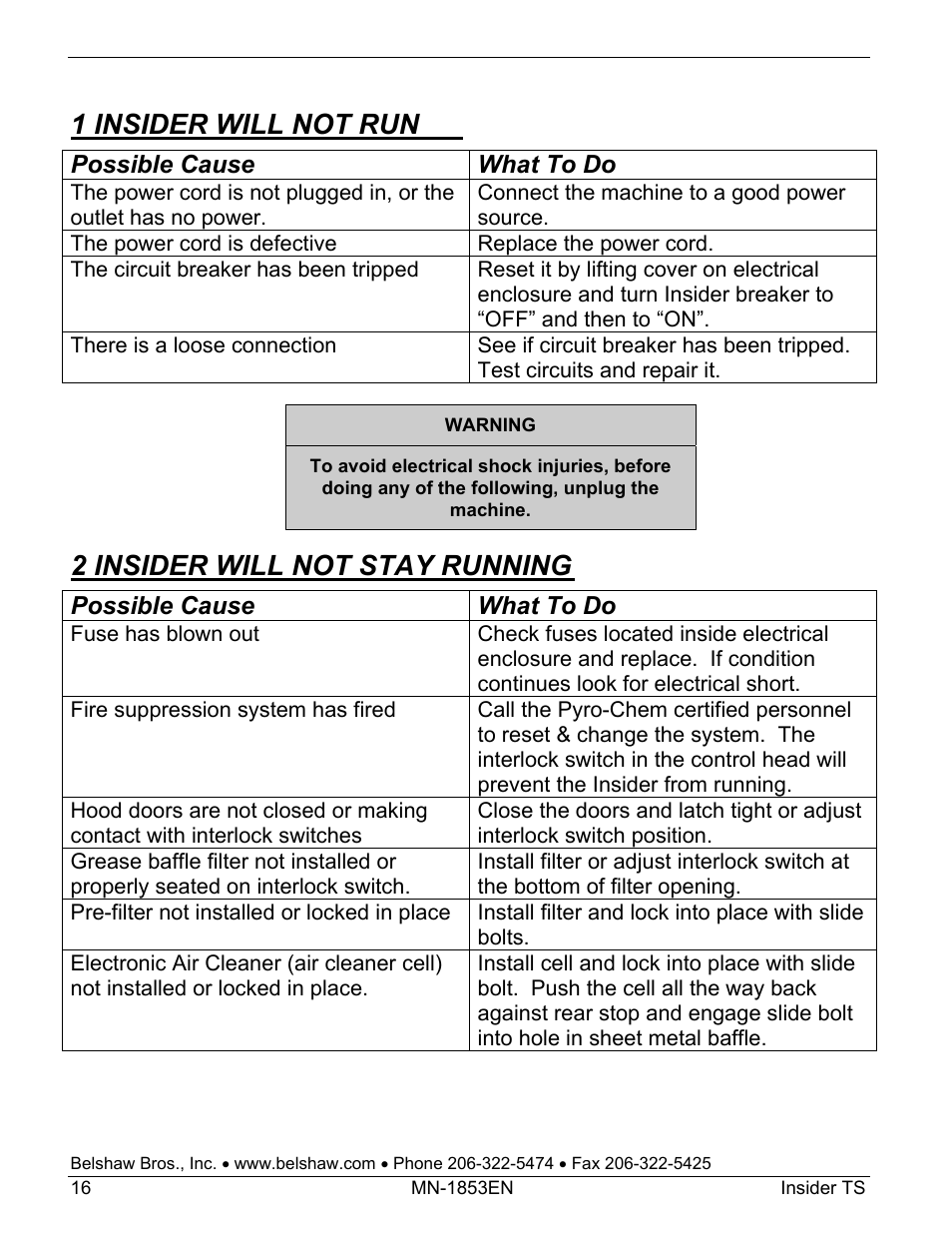 1 insider will not run, 2 insider will not stay running | Belshaw Adamatic INSIDER Ventless Donut System User Manual | Page 42 / 52