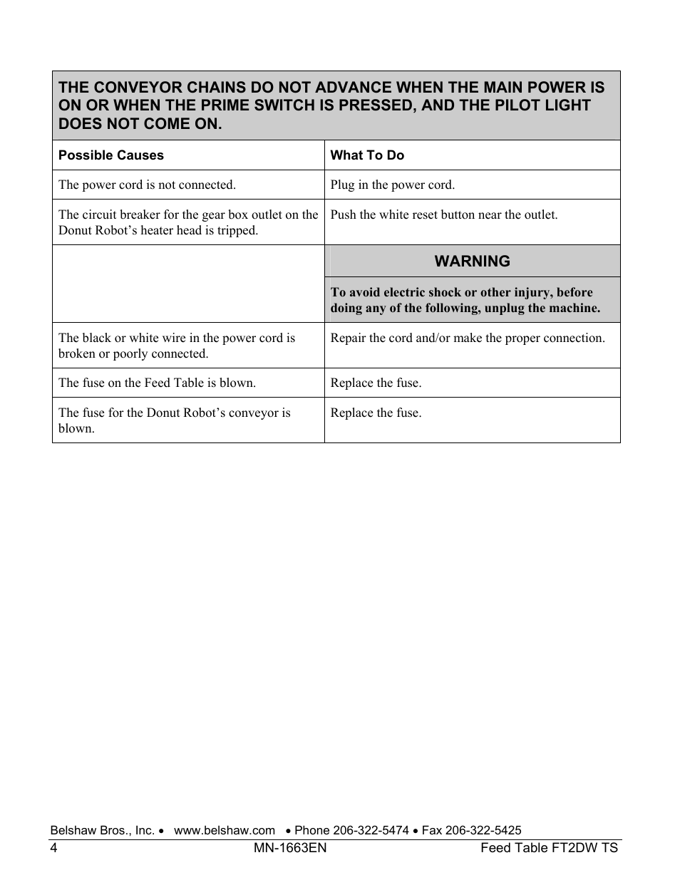 Belshaw Adamatic FT2DW Feed Table User Manual | Page 18 / 21