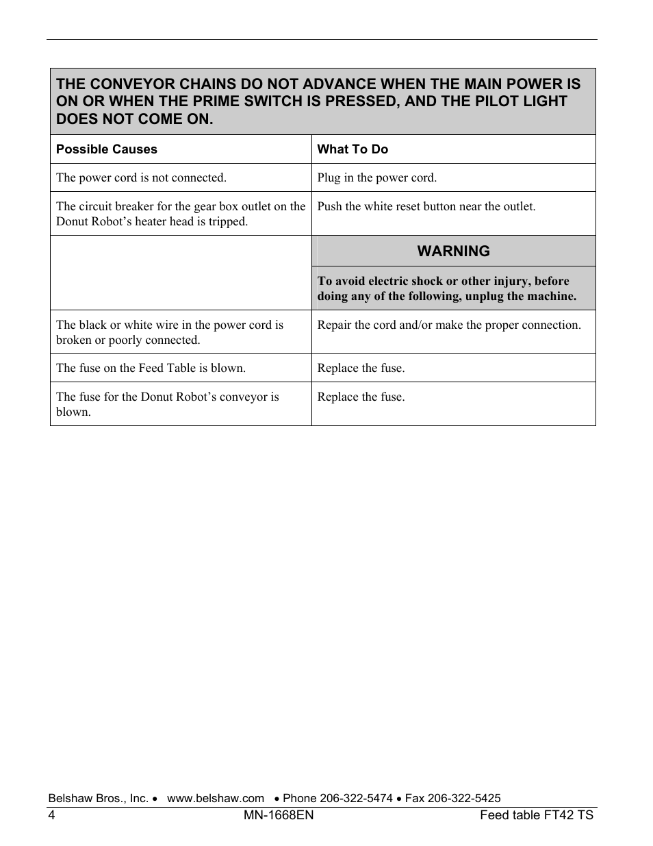 Belshaw Adamatic FT42 Feed Table User Manual | Page 18 / 23