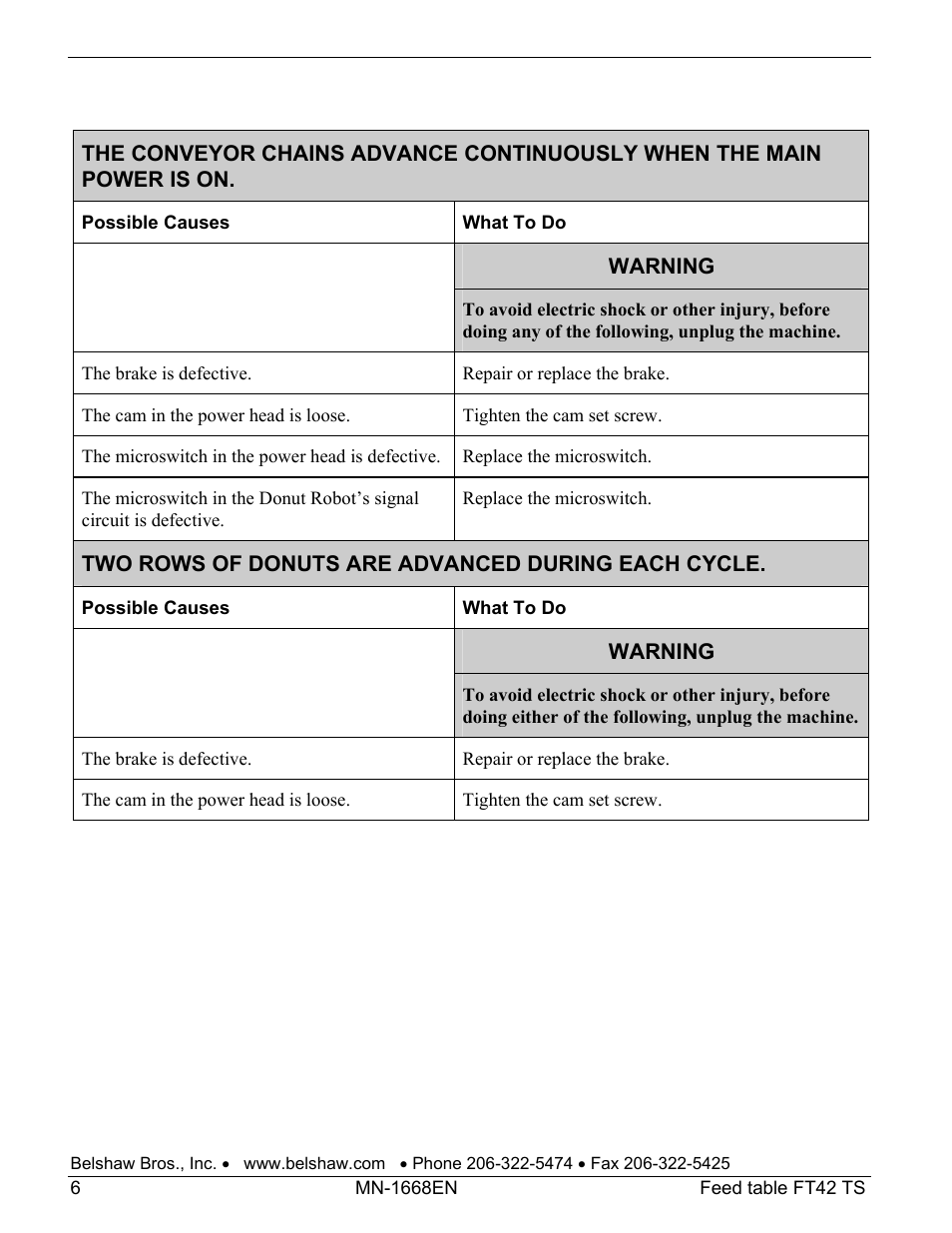 Belshaw Adamatic FT42 Feed Table User Manual | Page 20 / 23