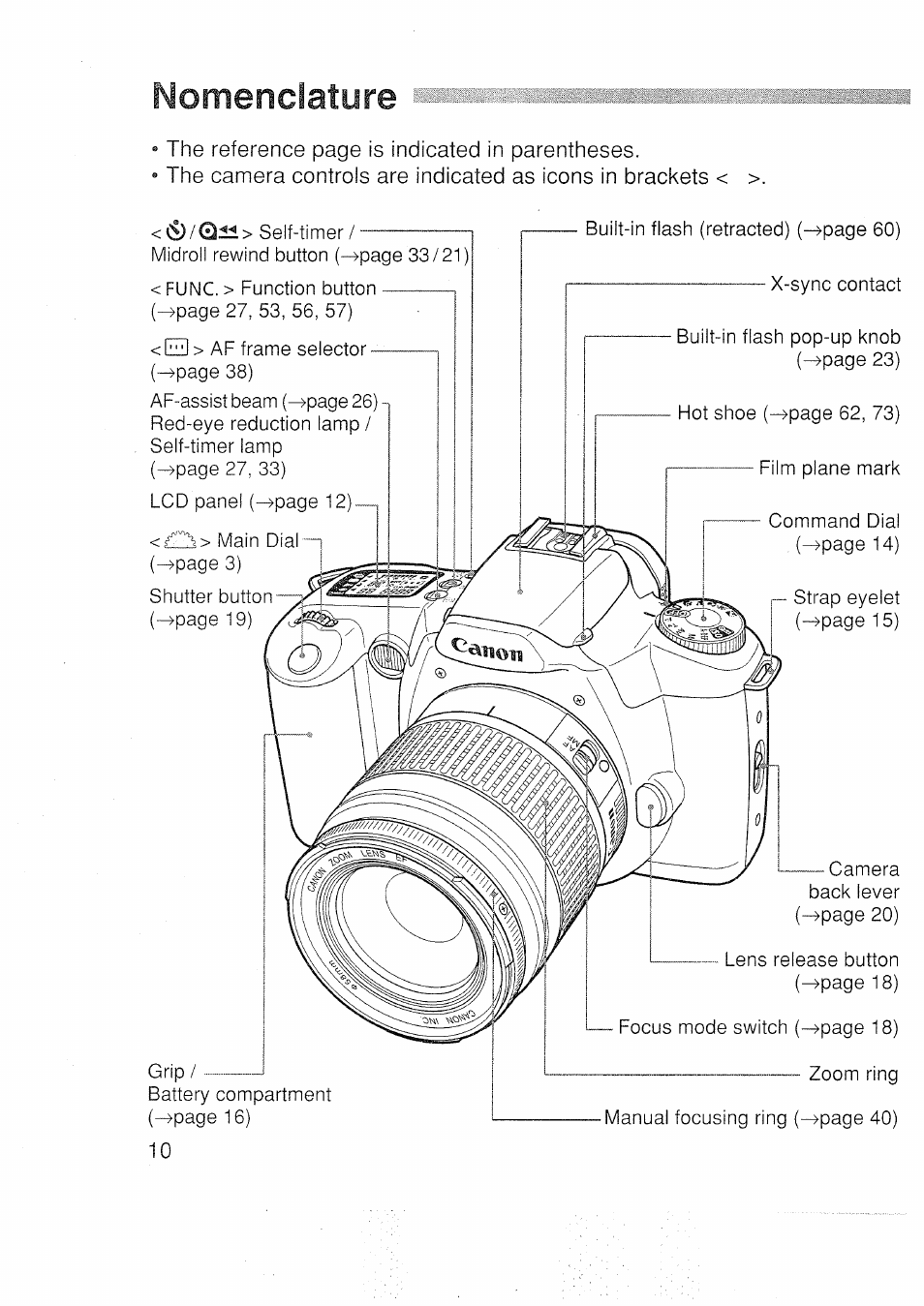 Nomenclature | Canon EOS 3000 N User Manual | Page 10 / 83