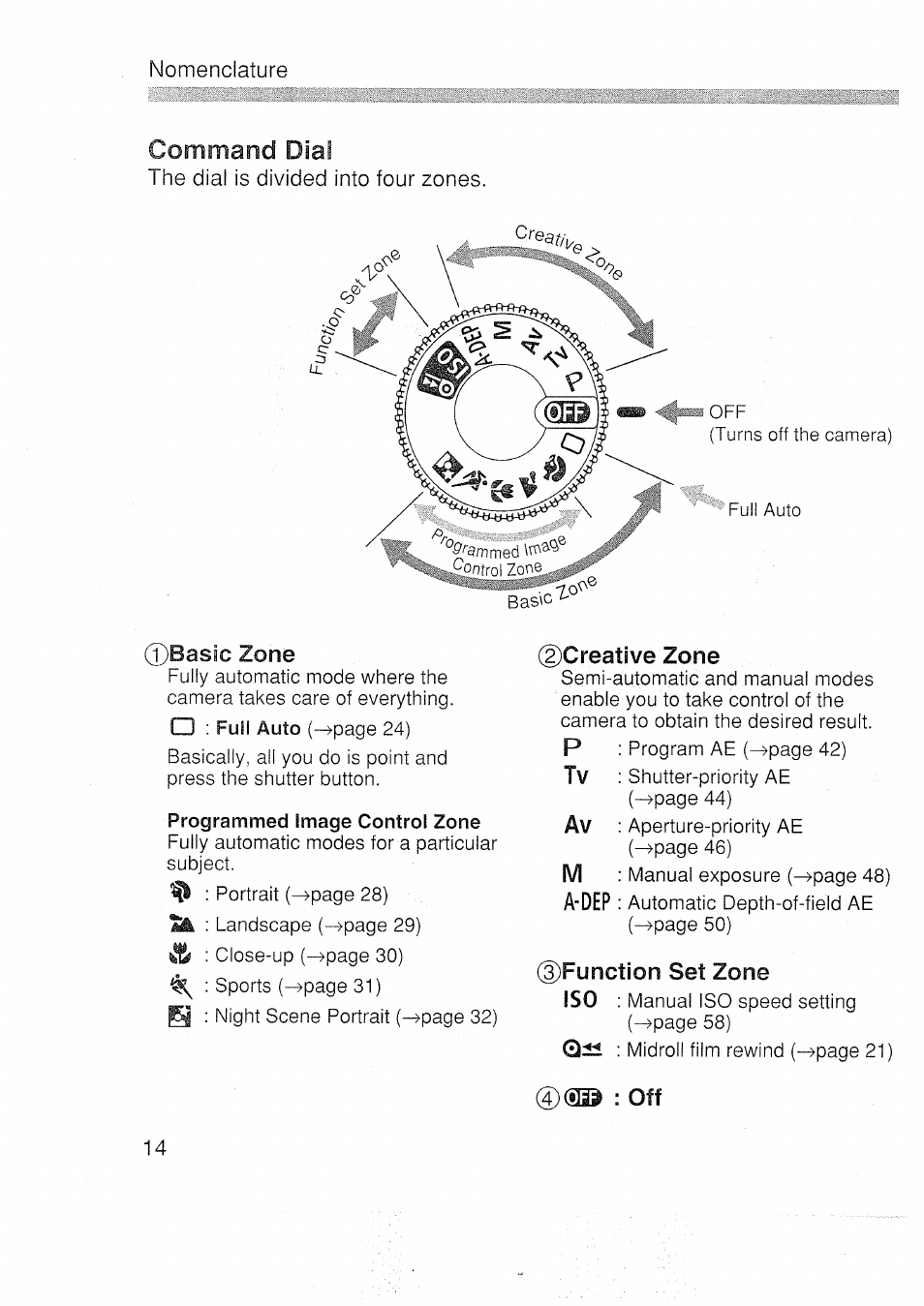 Command dial | Canon EOS 3000 N User Manual | Page 14 / 83