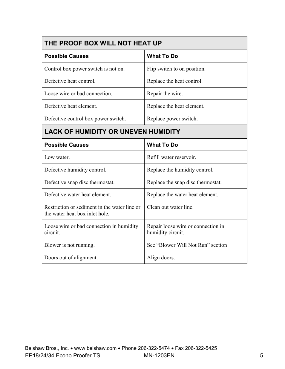 Belshaw Adamatic EP18-24 Proofer User Manual | Page 23 / 25