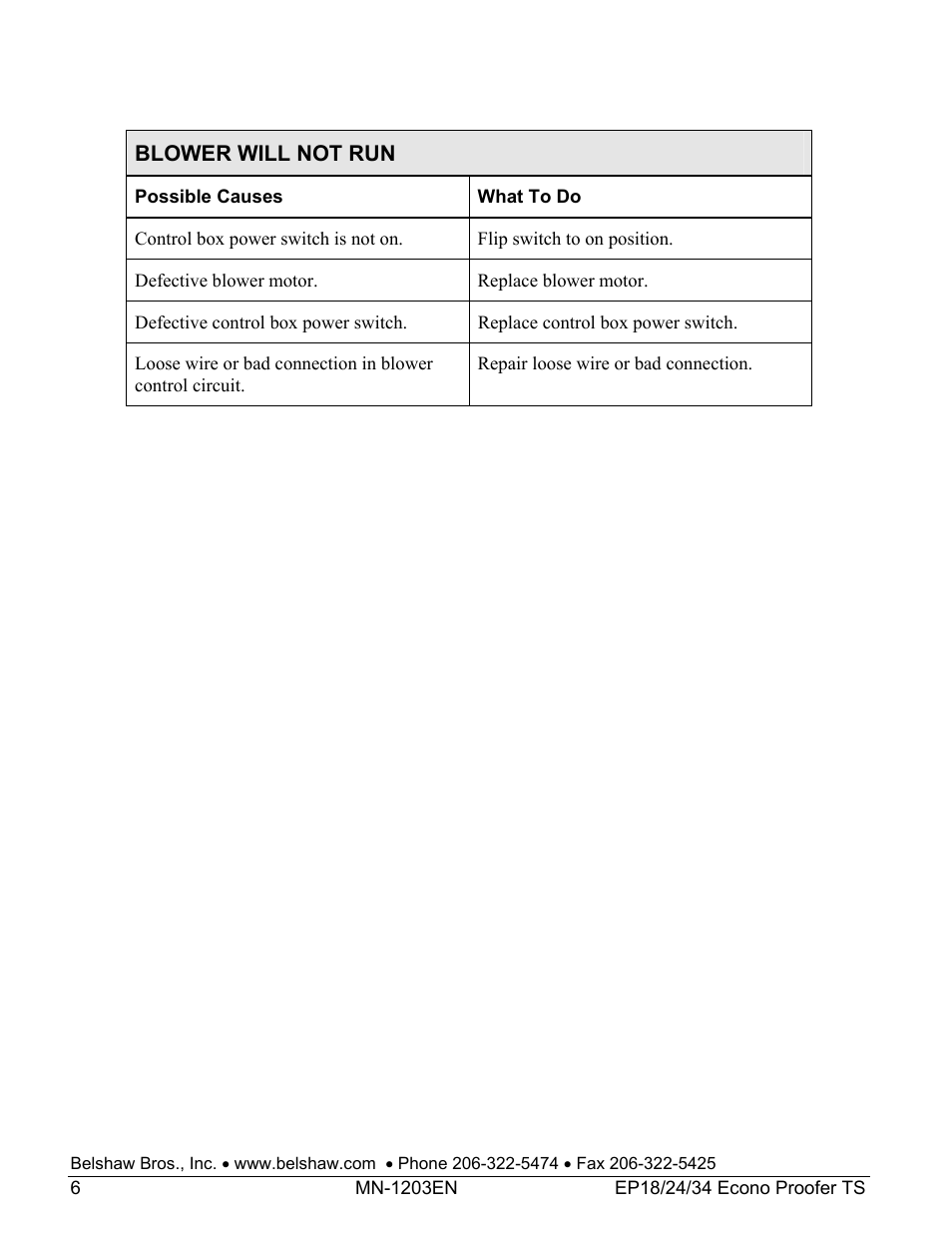 Belshaw Adamatic EP18-24 Proofer User Manual | Page 24 / 25