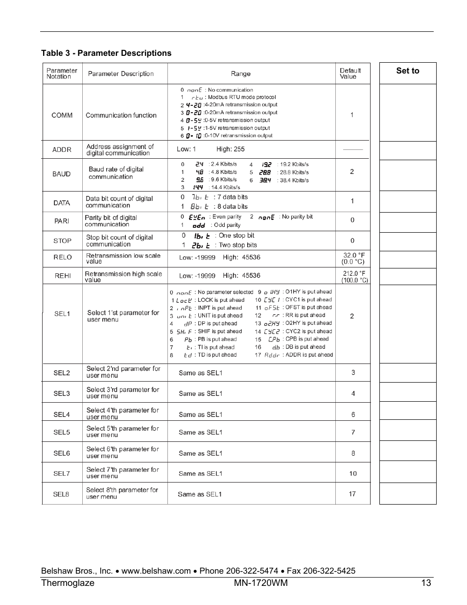 Belshaw Adamatic TG50 Thermoglaze User Manual | Page 19 / 39