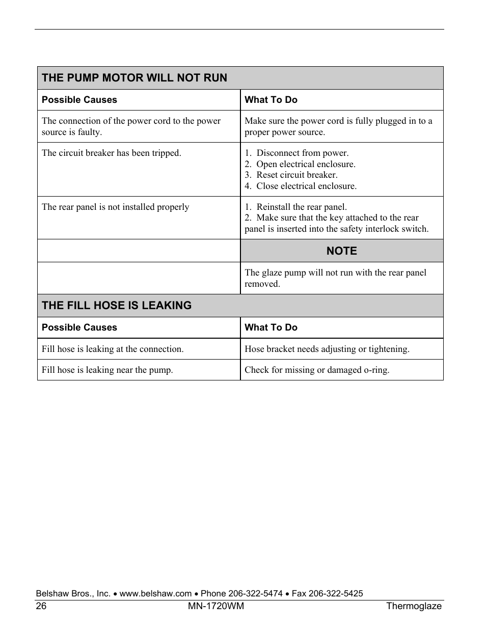 Belshaw Adamatic TG50 Thermoglaze User Manual | Page 32 / 39