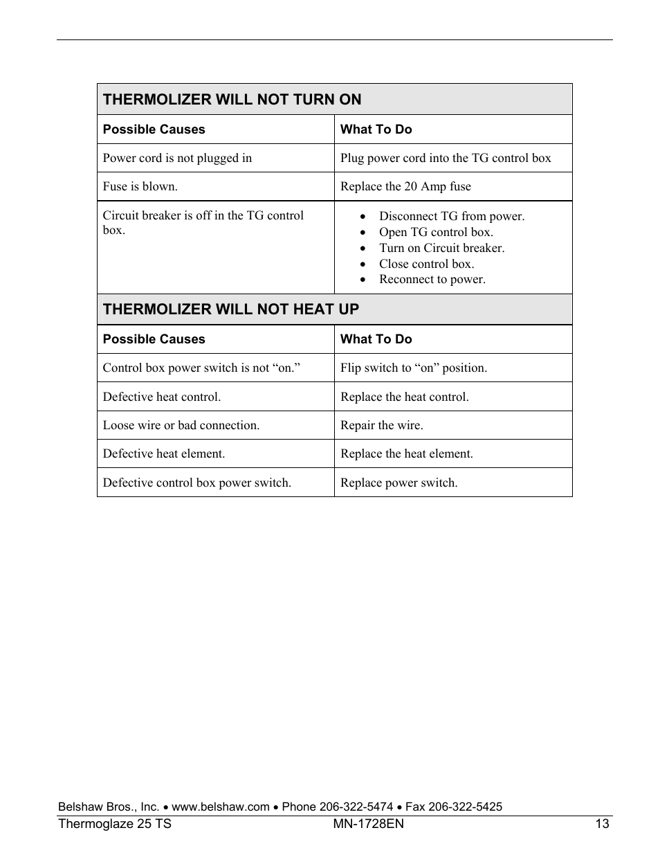 Belshaw Adamatic TG25 Thermoglaze User Manual | Page 37 / 51