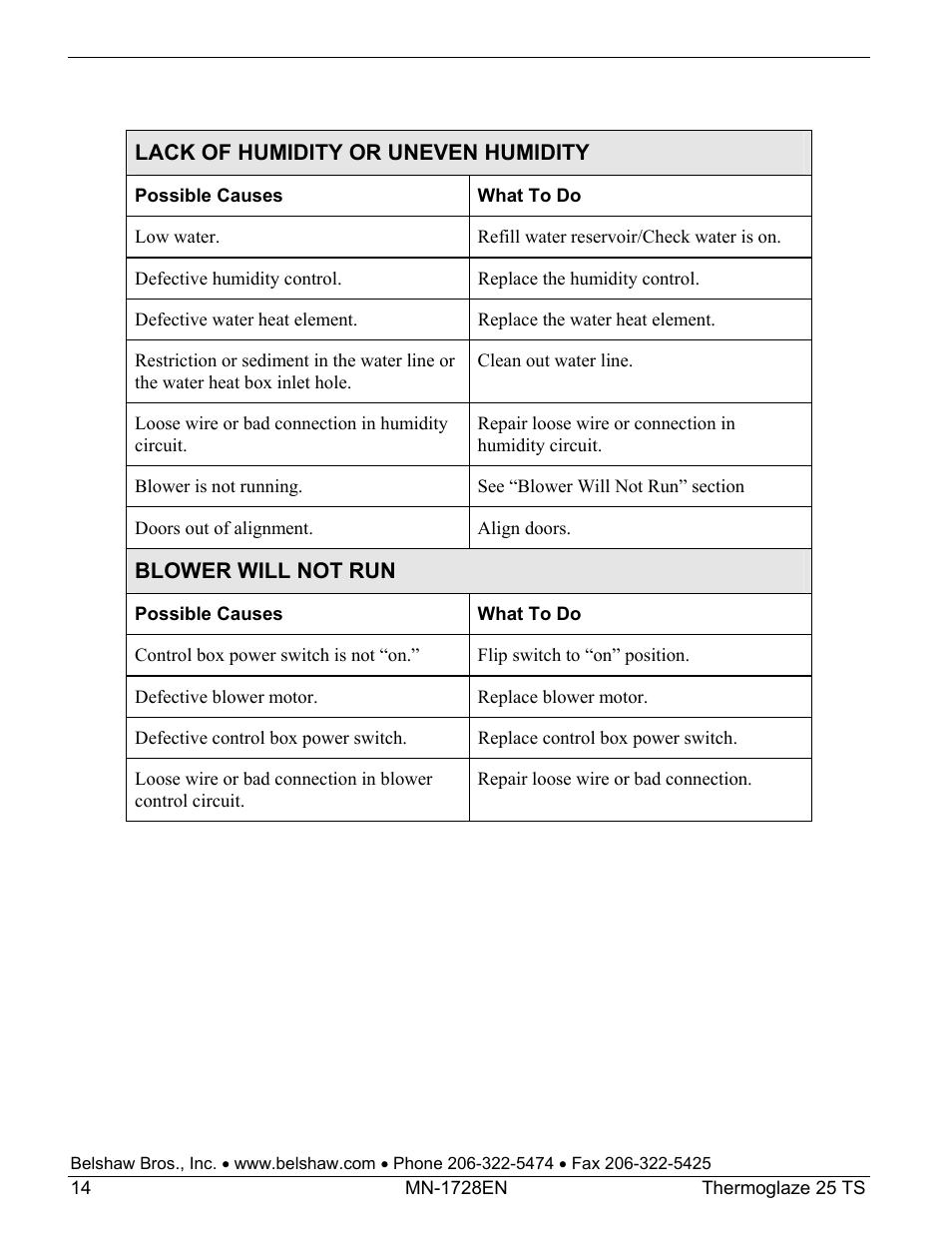 Belshaw Adamatic TG25 Thermoglaze User Manual | Page 38 / 51