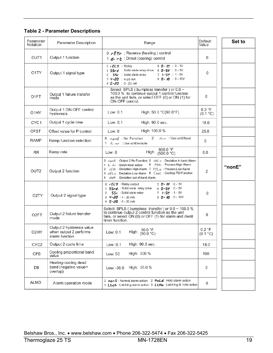 Belshaw Adamatic TG25 Thermoglaze User Manual | Page 43 / 51