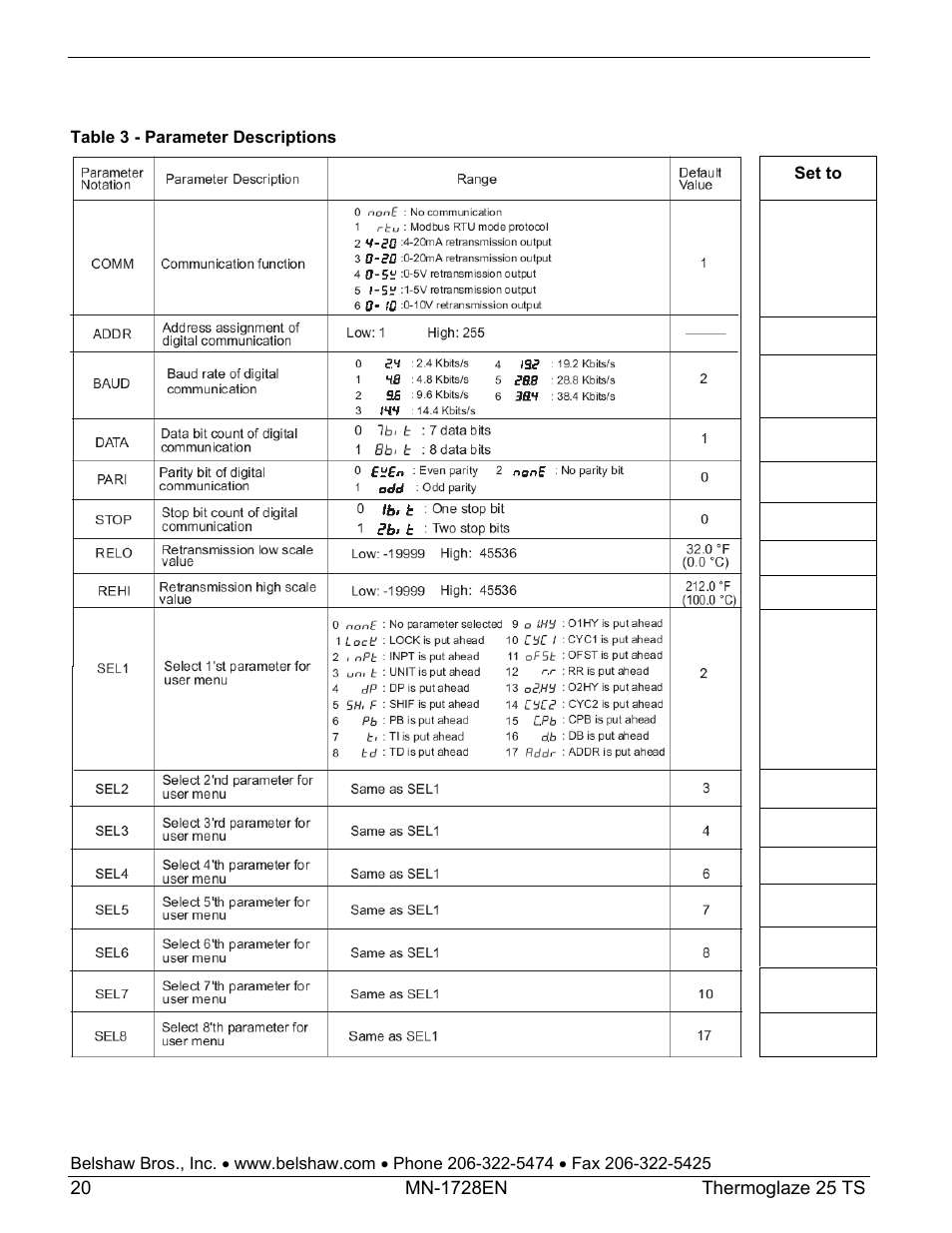 Belshaw Adamatic TG25 Thermoglaze User Manual | Page 44 / 51