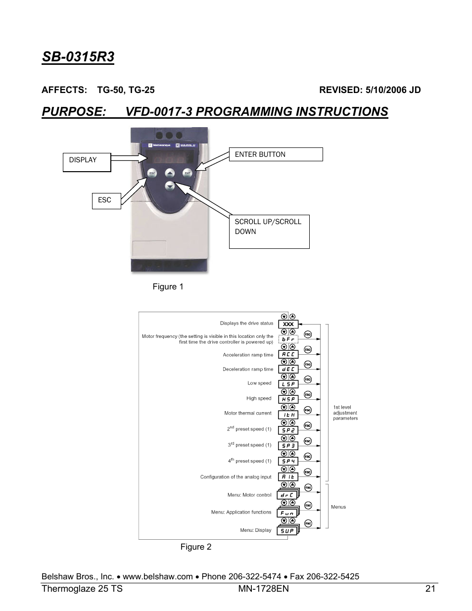 Belshaw Adamatic TG25 Thermoglaze User Manual | Page 45 / 51