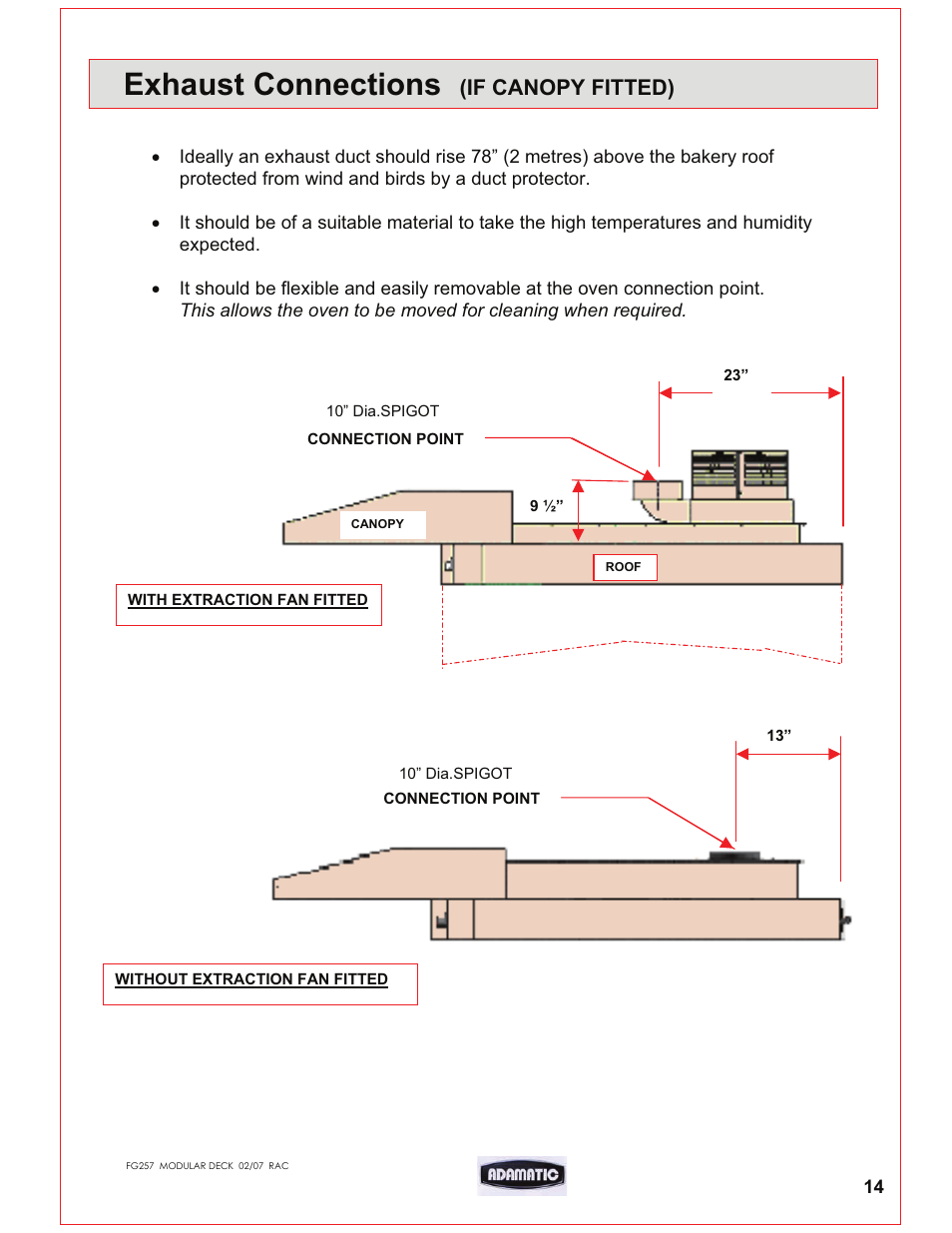 Exhaust connections, If canopy fitted) | Belshaw Adamatic Harmony Deck Oven User Manual | Page 15 / 54