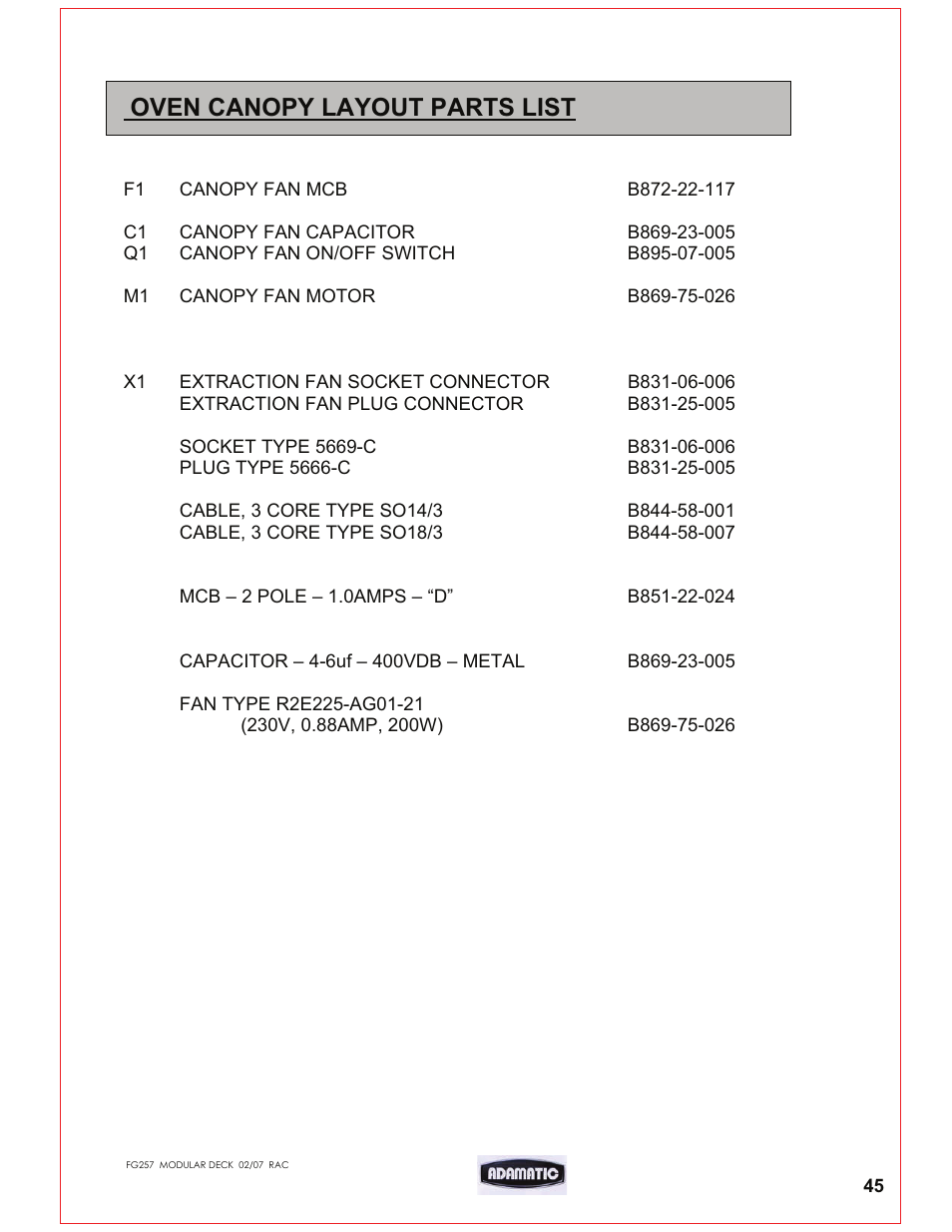 Oven canopy layout parts list | Belshaw Adamatic Harmony Deck Oven User Manual | Page 46 / 54