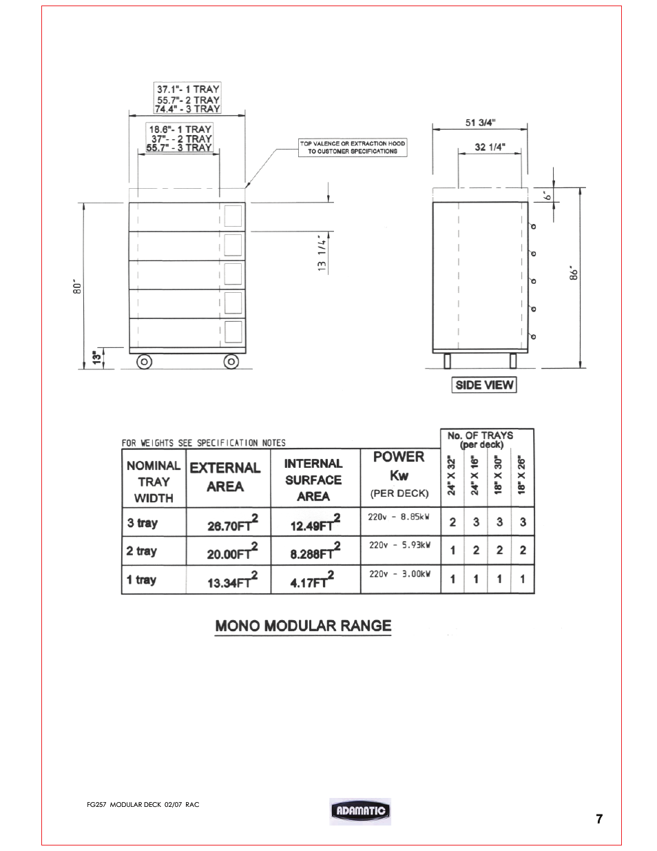 Belshaw Adamatic Harmony Deck Oven User Manual | Page 7 / 54