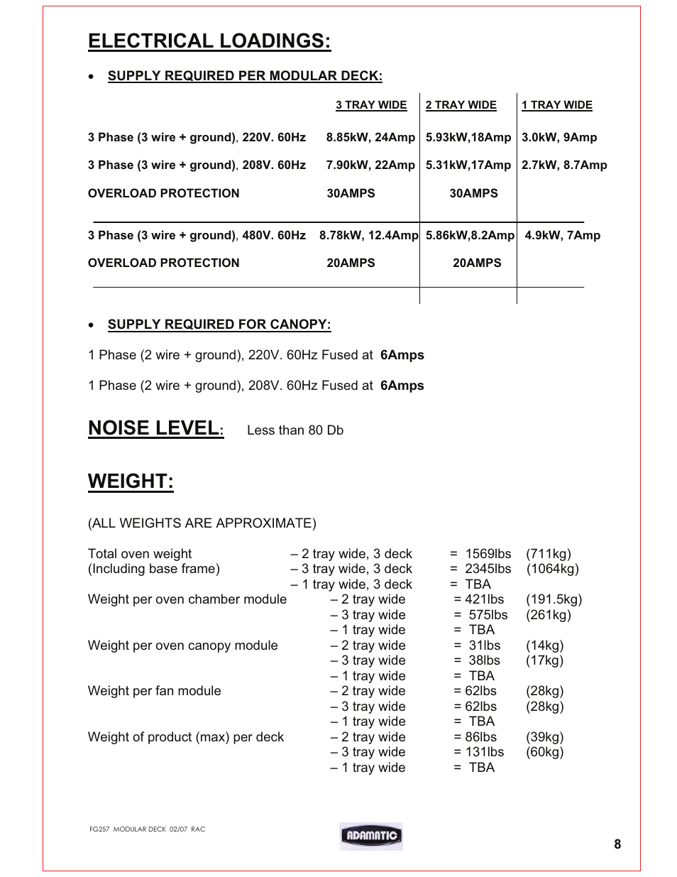 Electrical loadings, Noise level, Weight | Belshaw Adamatic Harmony Deck Oven User Manual | Page 8 / 54