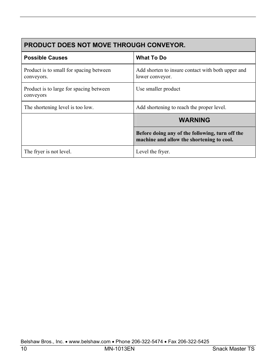 Belshaw Adamatic Snack Master Snack Food Frying System User Manual | Page 32 / 40