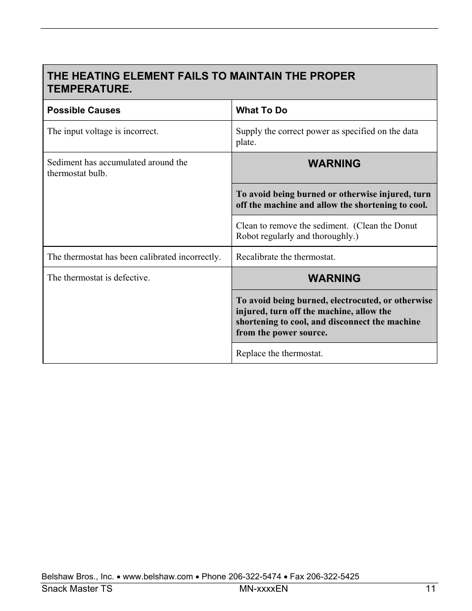 Belshaw Adamatic Snack Master Snack Food Frying System User Manual | Page 33 / 40
