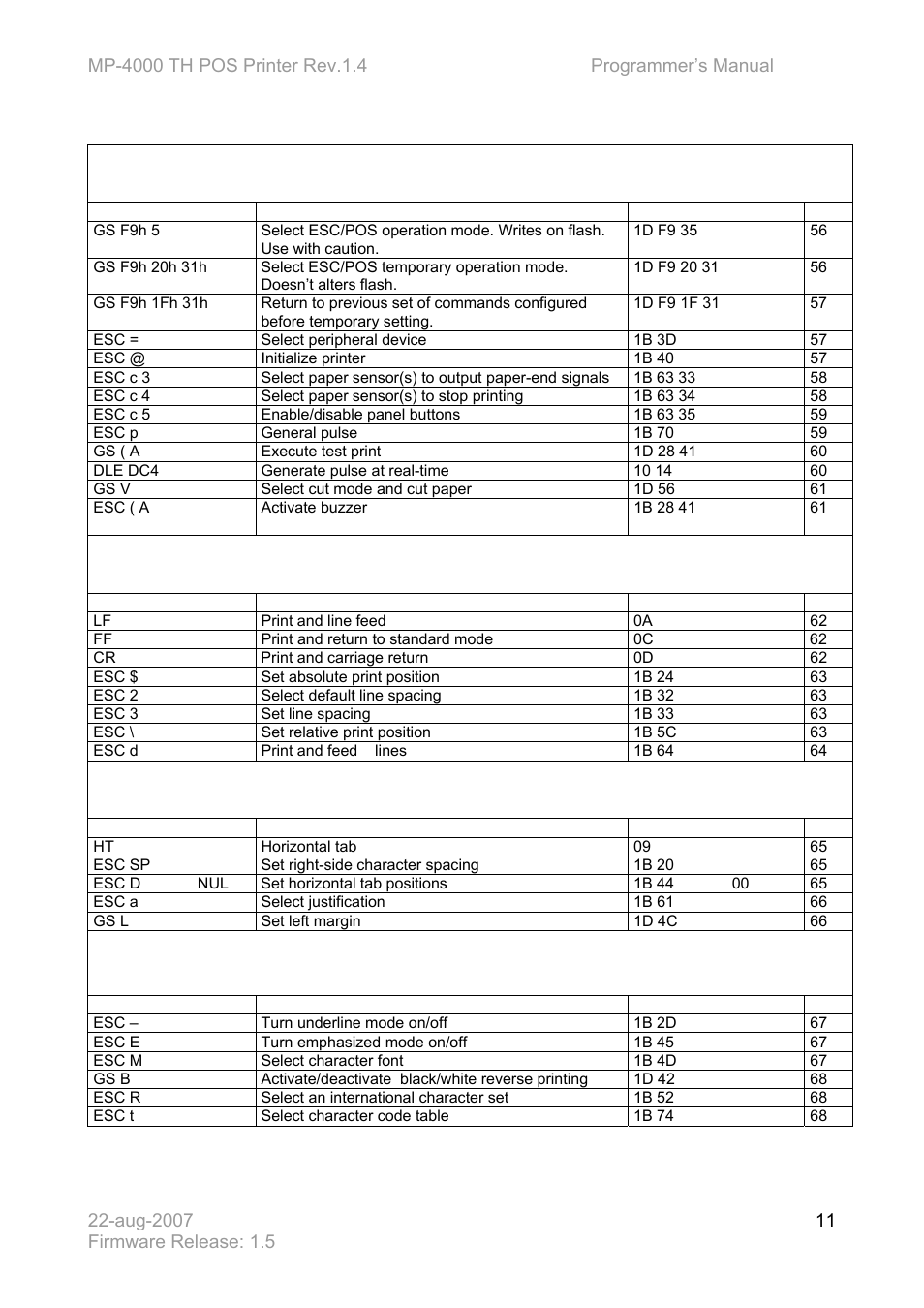 2 esc/pos command table | Bematech MP-4000 TH Programmer's Manual User Manual | Page 11 / 84
