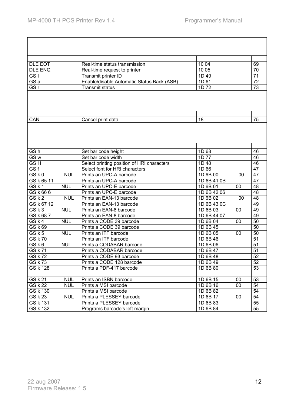 Communication, Data control, Barcodes | Bematech MP-4000 TH Programmer's Manual User Manual | Page 12 / 84