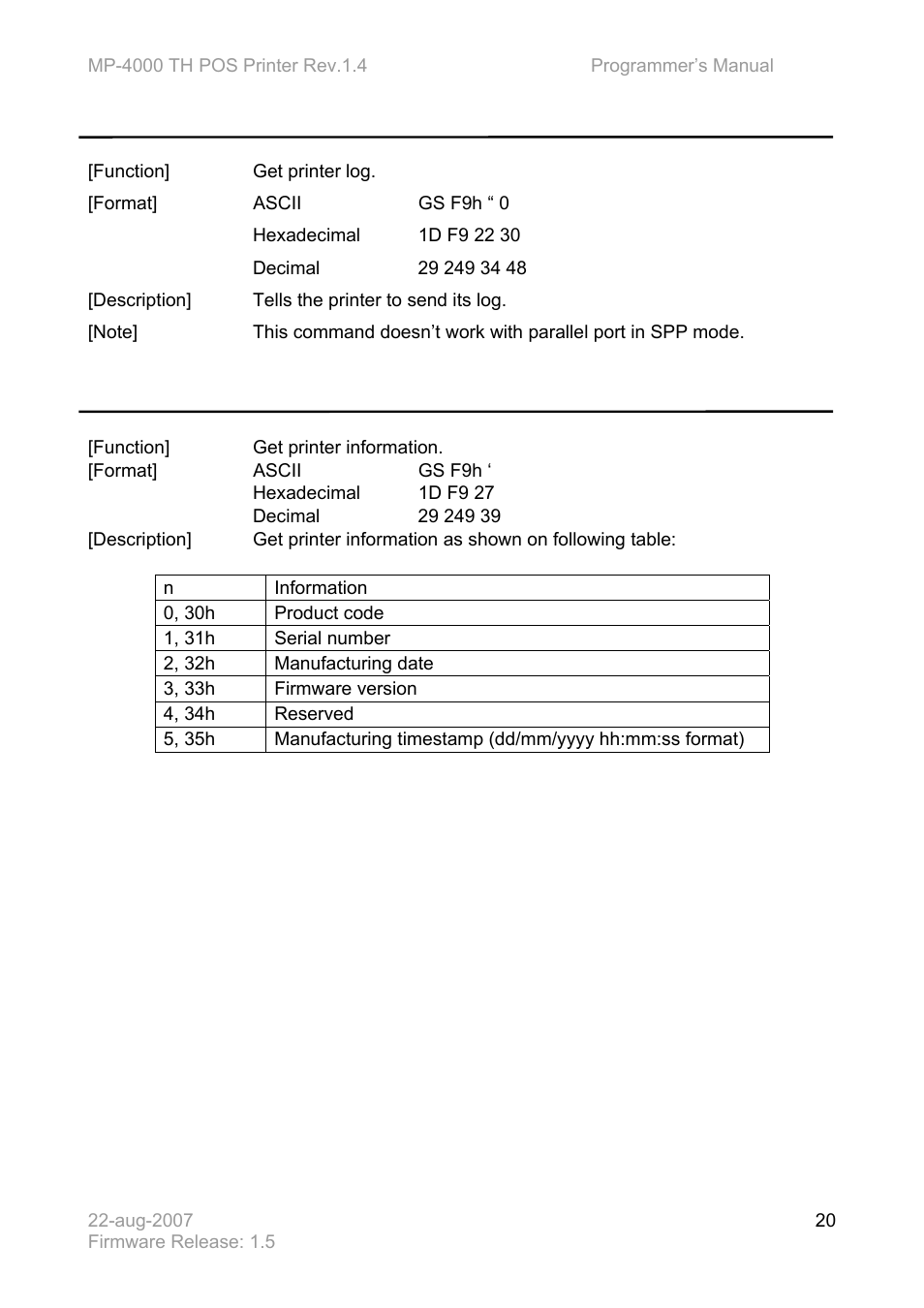 Bematech MP-4000 TH Programmer's Manual User Manual | Page 20 / 84