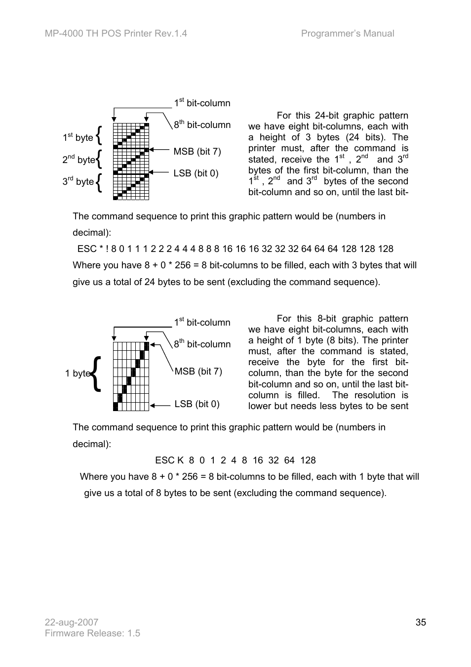6 bit images and graphics, 1 24-bit graphics, Bit-column 8 | Bit-column, Byte 2, Byte 3, And 3, Bytes of the first bit-column, than the 1 | Bematech MP-4000 TH Programmer's Manual User Manual | Page 35 / 84