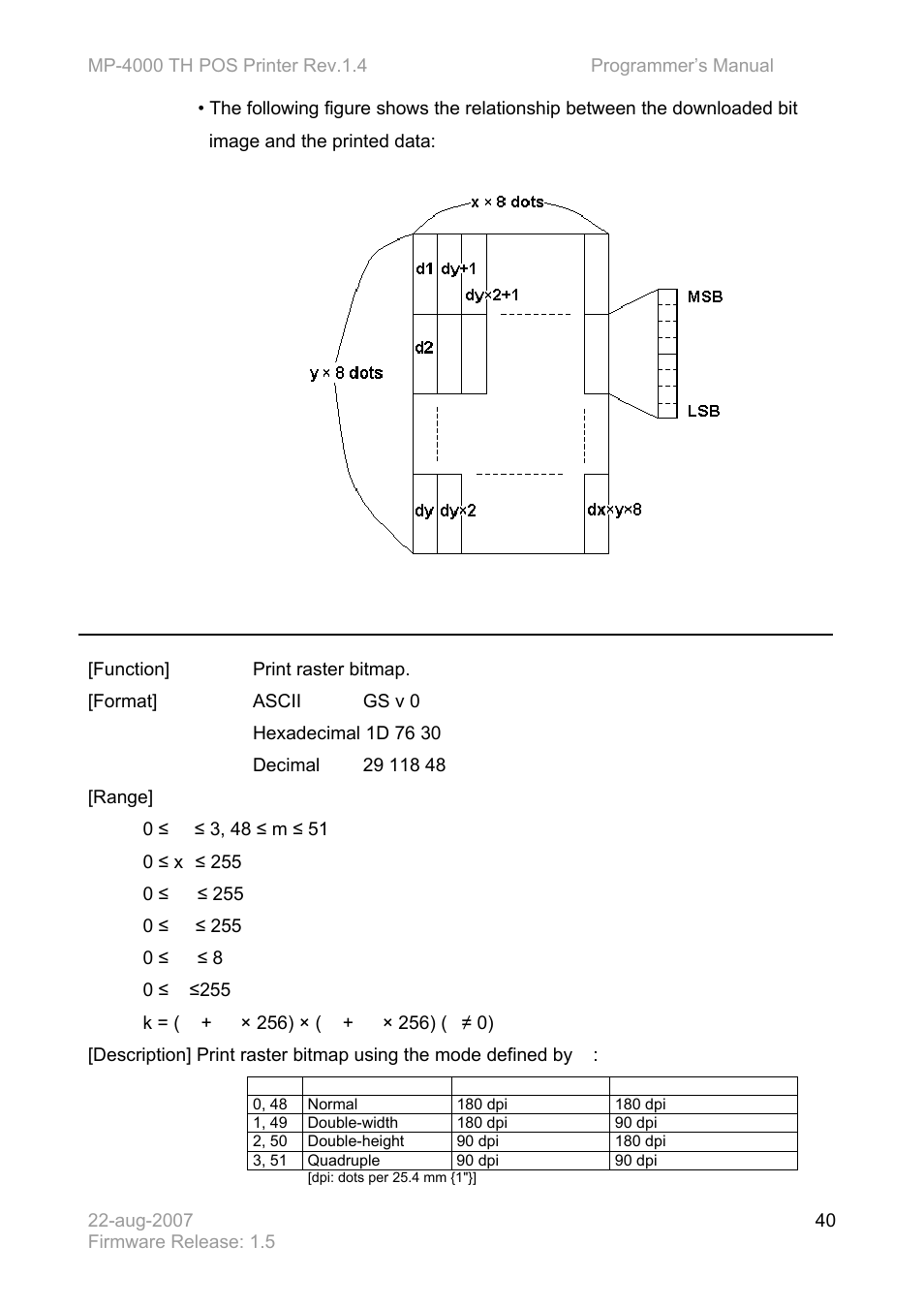 Bematech MP-4000 TH Programmer's Manual User Manual | Page 40 / 84