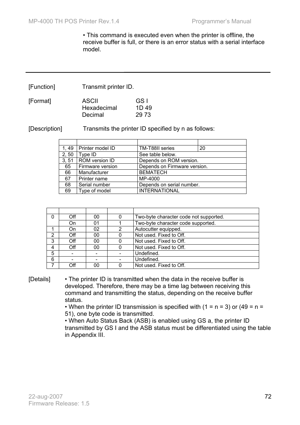 Gs i n | Bematech MP-4000 TH Programmer's Manual User Manual | Page 72 / 84