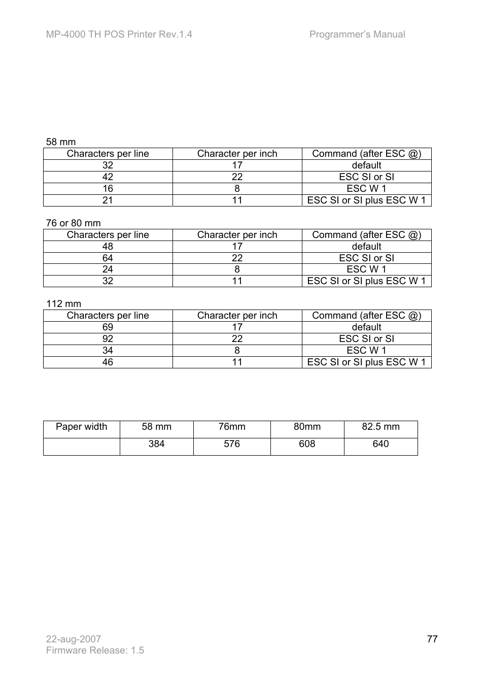 Appendix i – tables | Bematech MP-4000 TH Programmer's Manual User Manual | Page 77 / 84