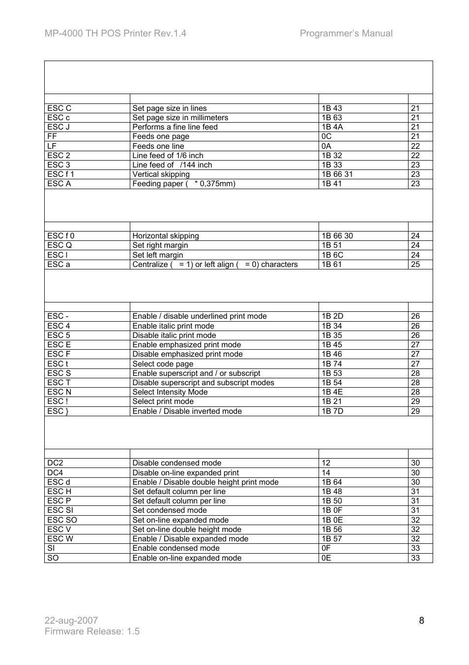 Bematech MP-4000 TH Programmer's Manual User Manual | Page 8 / 84