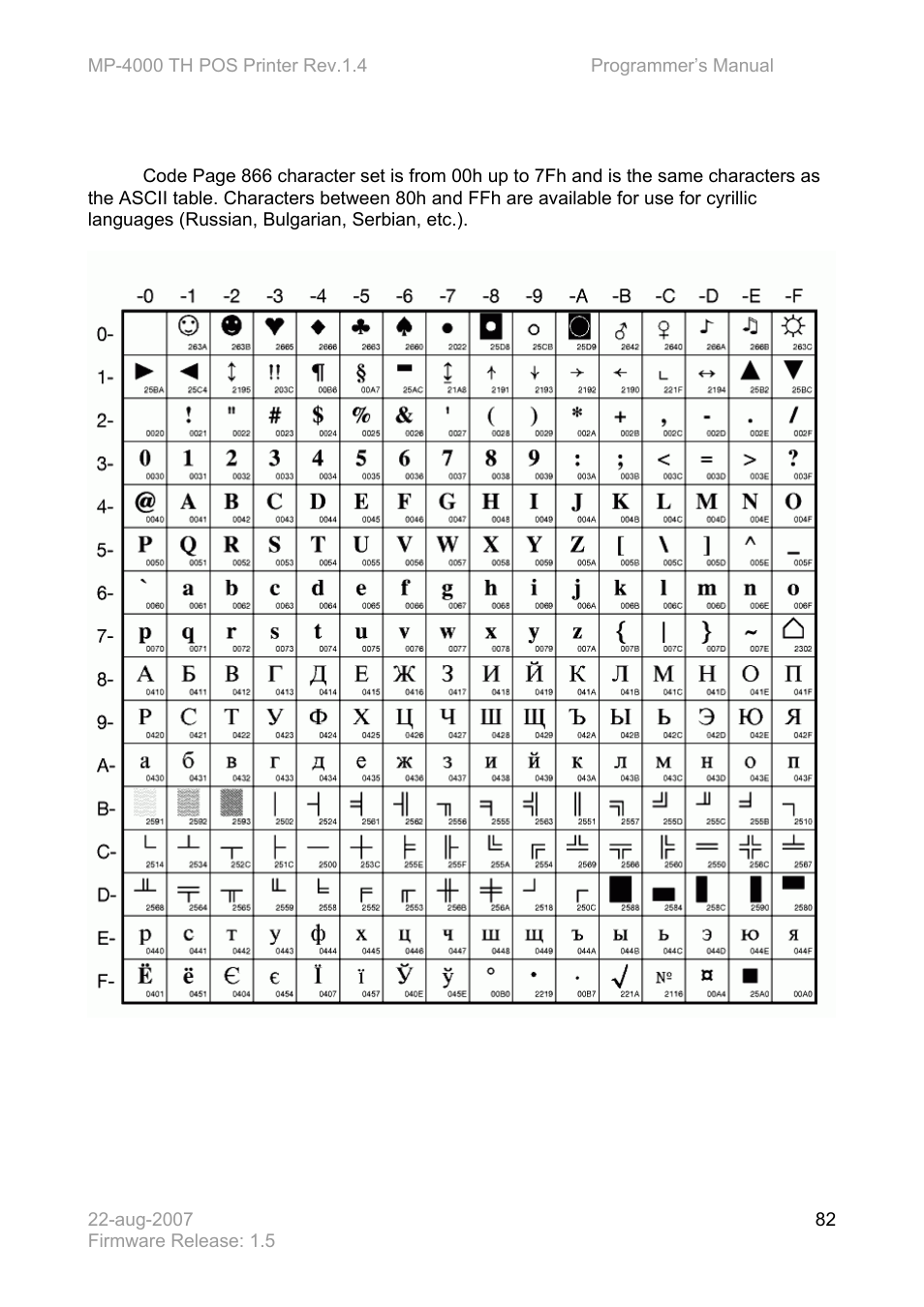 Bematech MP-4000 TH Programmer's Manual User Manual | Page 82 / 84
