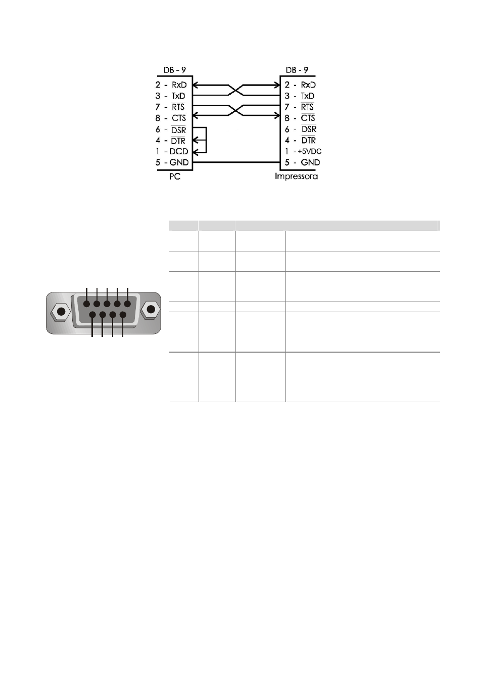 Bematech MP-4000 TH User's Manual User Manual | Page 22 / 34