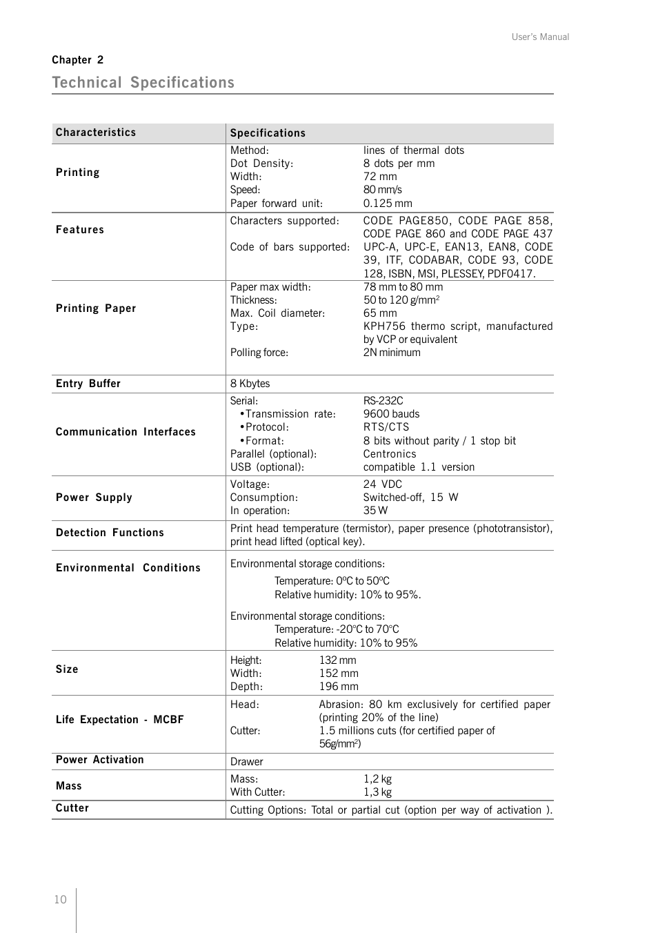 Technical specifications | Bematech MP-2100 TH User Manual | Page 10 / 36