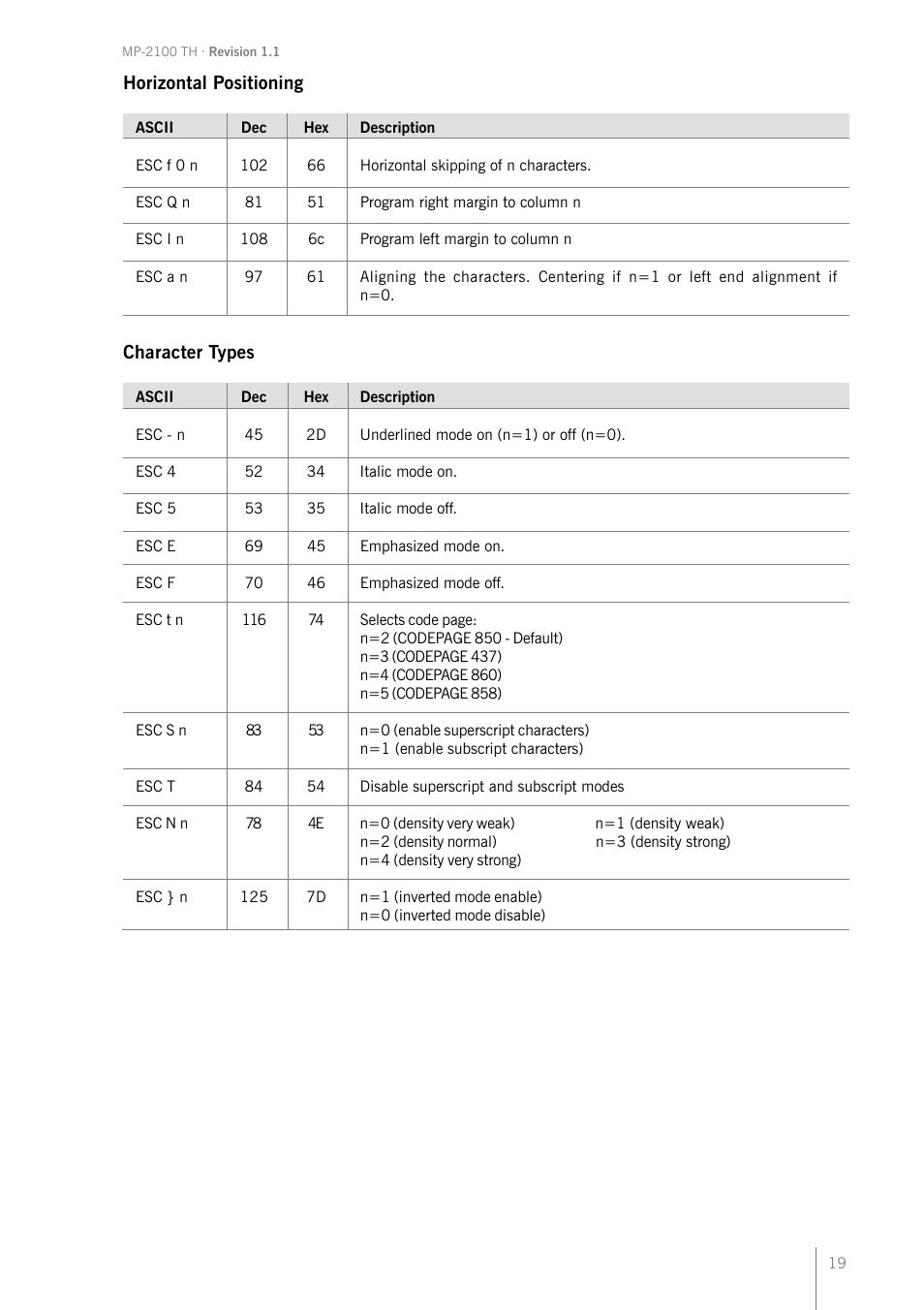 Horizontal positioning, Character types | Bematech MP-2100 TH User Manual | Page 19 / 36