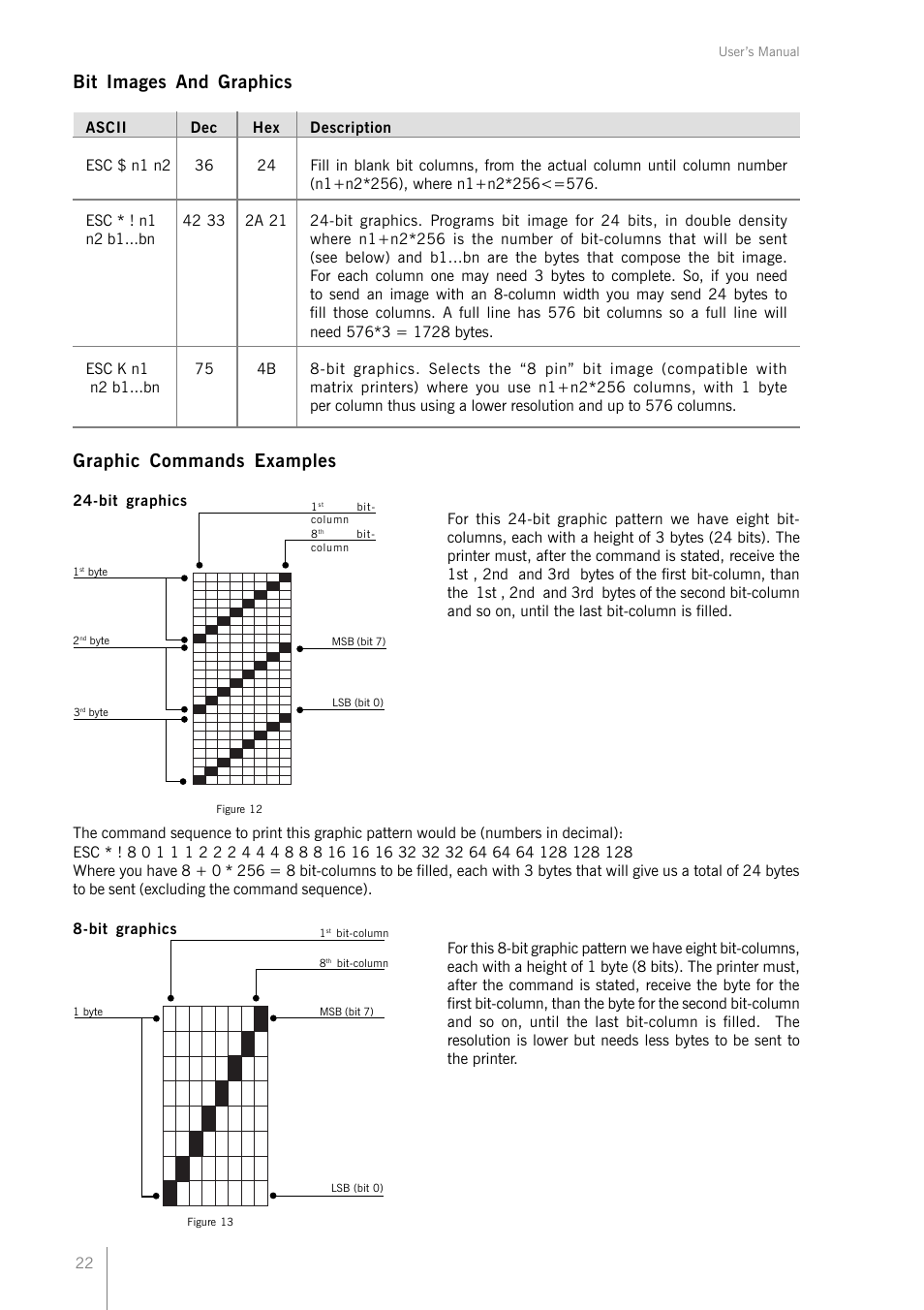 Graphic commands examples, Bit images and graphics | Bematech MP-2100 TH User Manual | Page 22 / 36