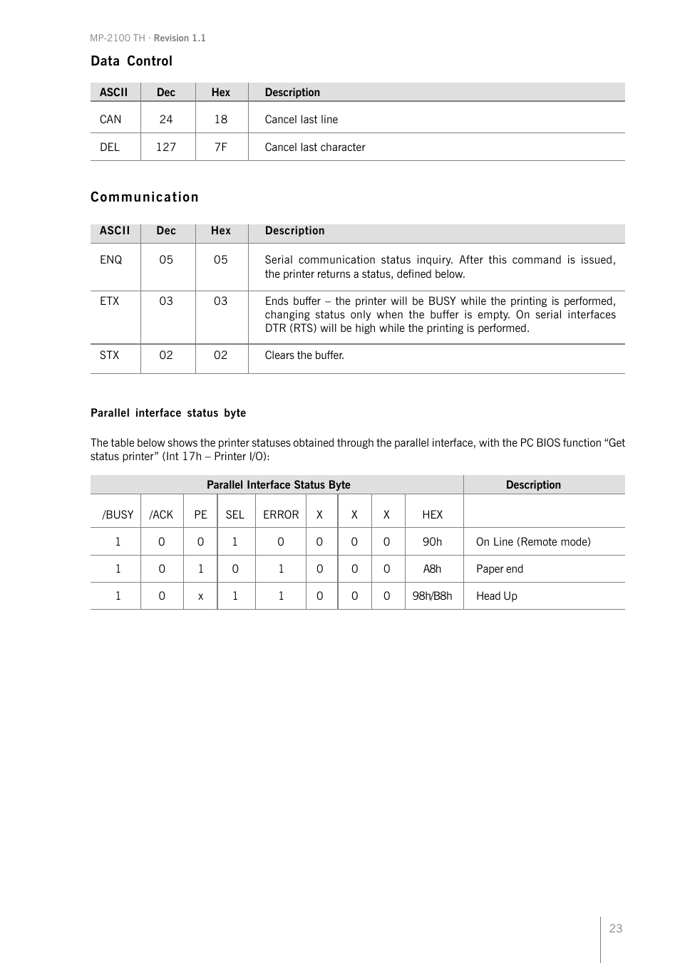 Communication, Data control | Bematech MP-2100 TH User Manual | Page 23 / 36