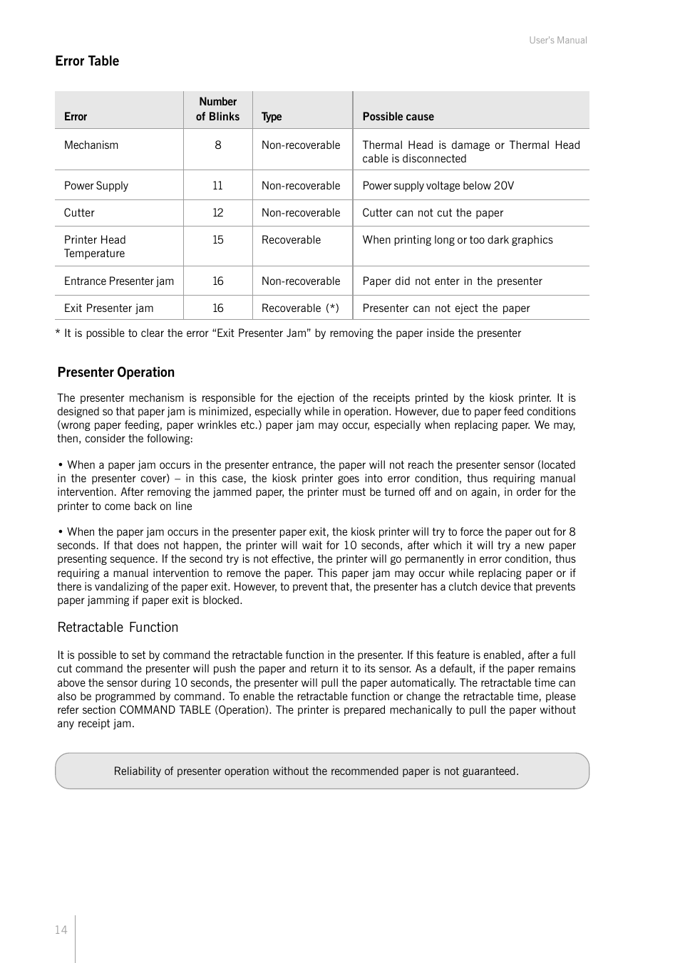 Presenter operation, Retractable function, Error table | Bematech KF-6580 User Manual | Page 14 / 24