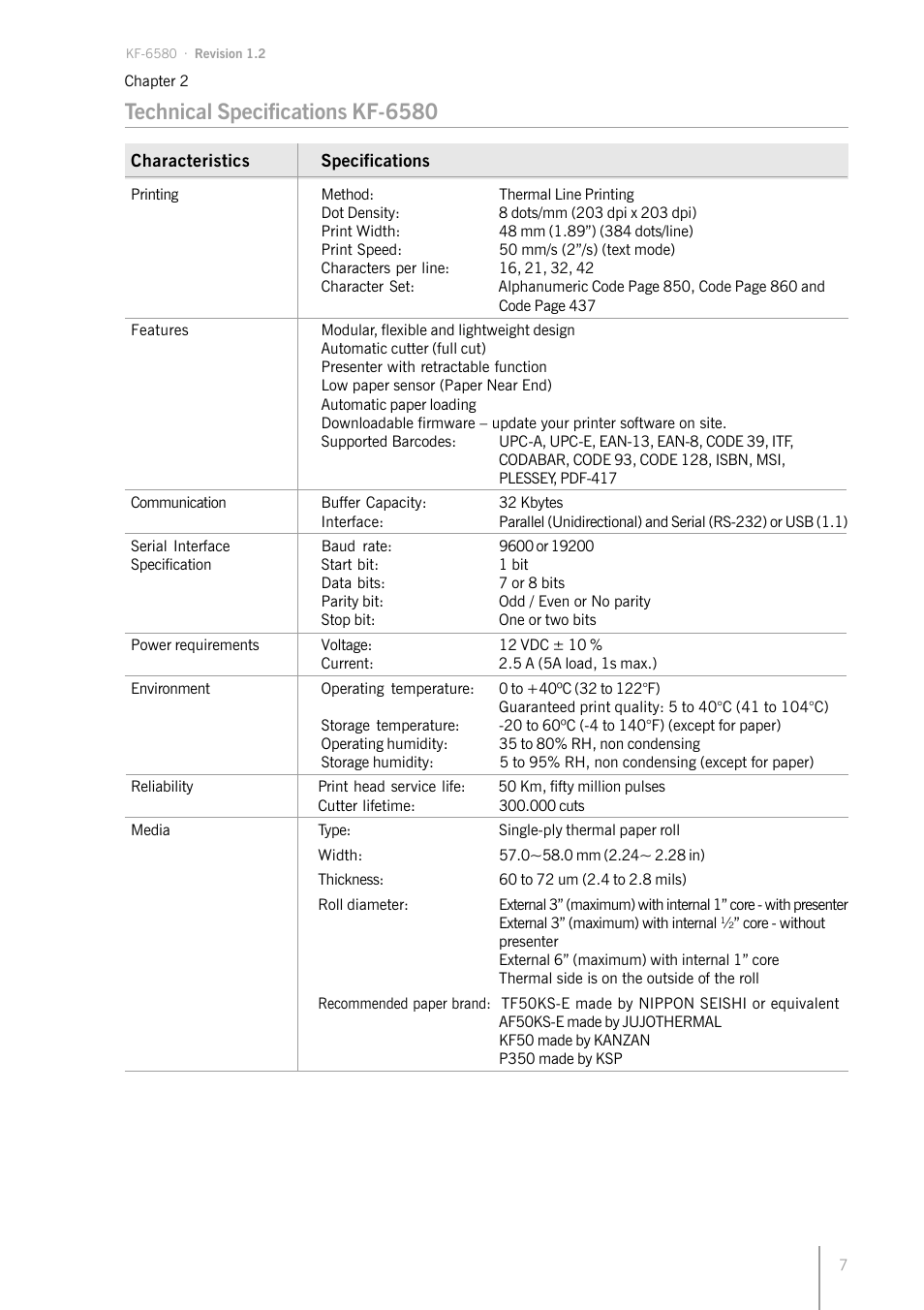 Technical specifications kf-6580 | Bematech KF-6580 User Manual | Page 7 / 24
