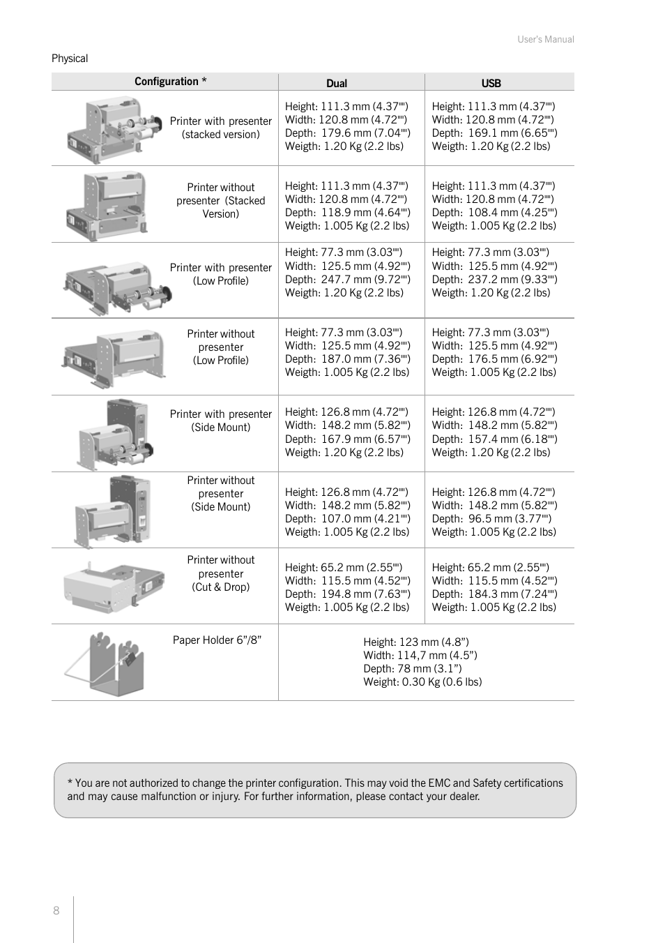 Bematech KF-6580 User Manual | Page 8 / 24